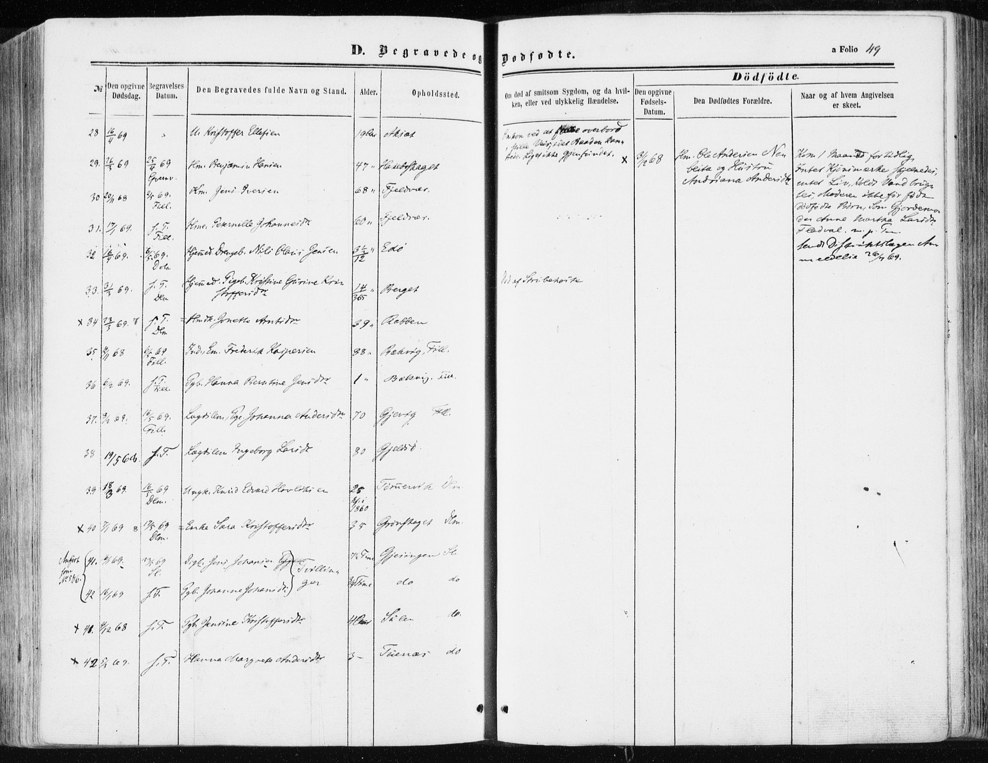 Ministerialprotokoller, klokkerbøker og fødselsregistre - Sør-Trøndelag, AV/SAT-A-1456/634/L0531: Parish register (official) no. 634A07, 1861-1870, p. 49