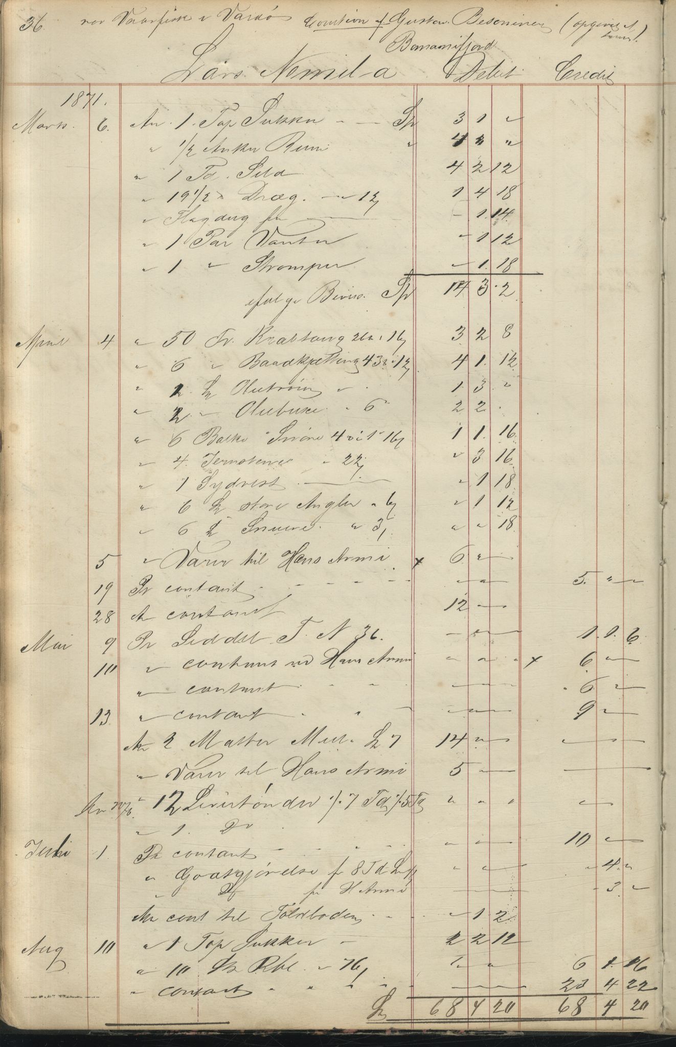 Brodtkorb handel A/S, VAMU/A-0001/F/Fc/L0001/0001: Konto for kvener og nordmenn på Kolahalvøya  / Conto for Kvæner og Nordmænd paa Russefinmarken No 1, 1868-1894, p. 36