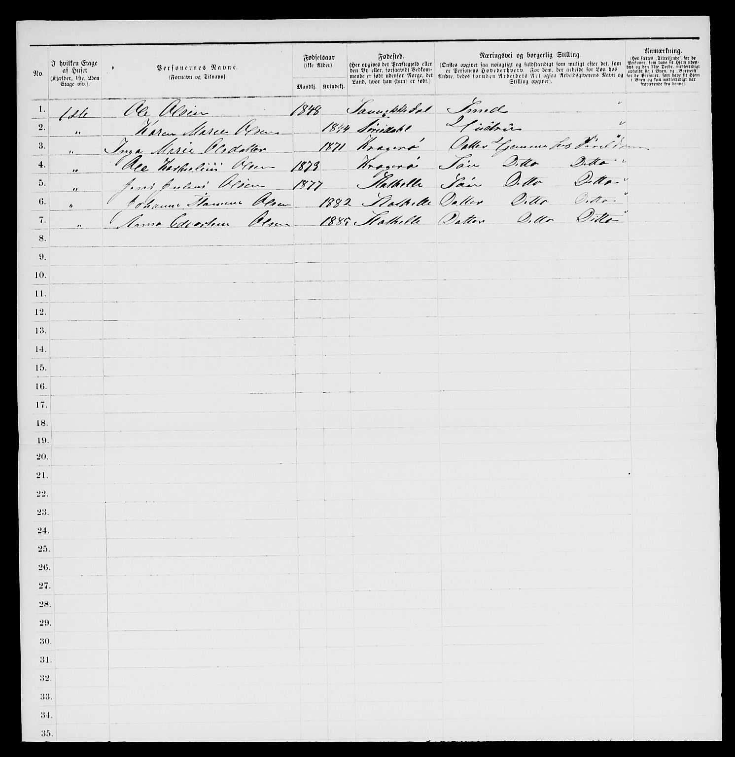 SAKO, 1885 census for 0803 Stathelle, 1885, p. 142