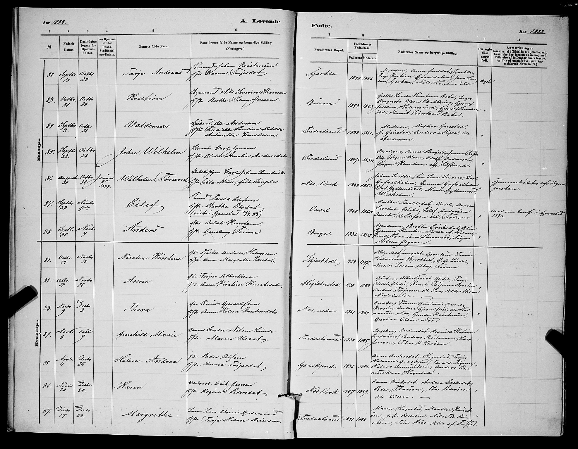 Holt sokneprestkontor, SAK/1111-0021/F/Fb/L0010: Parish register (copy) no. B 10, 1883-1896, p. 14