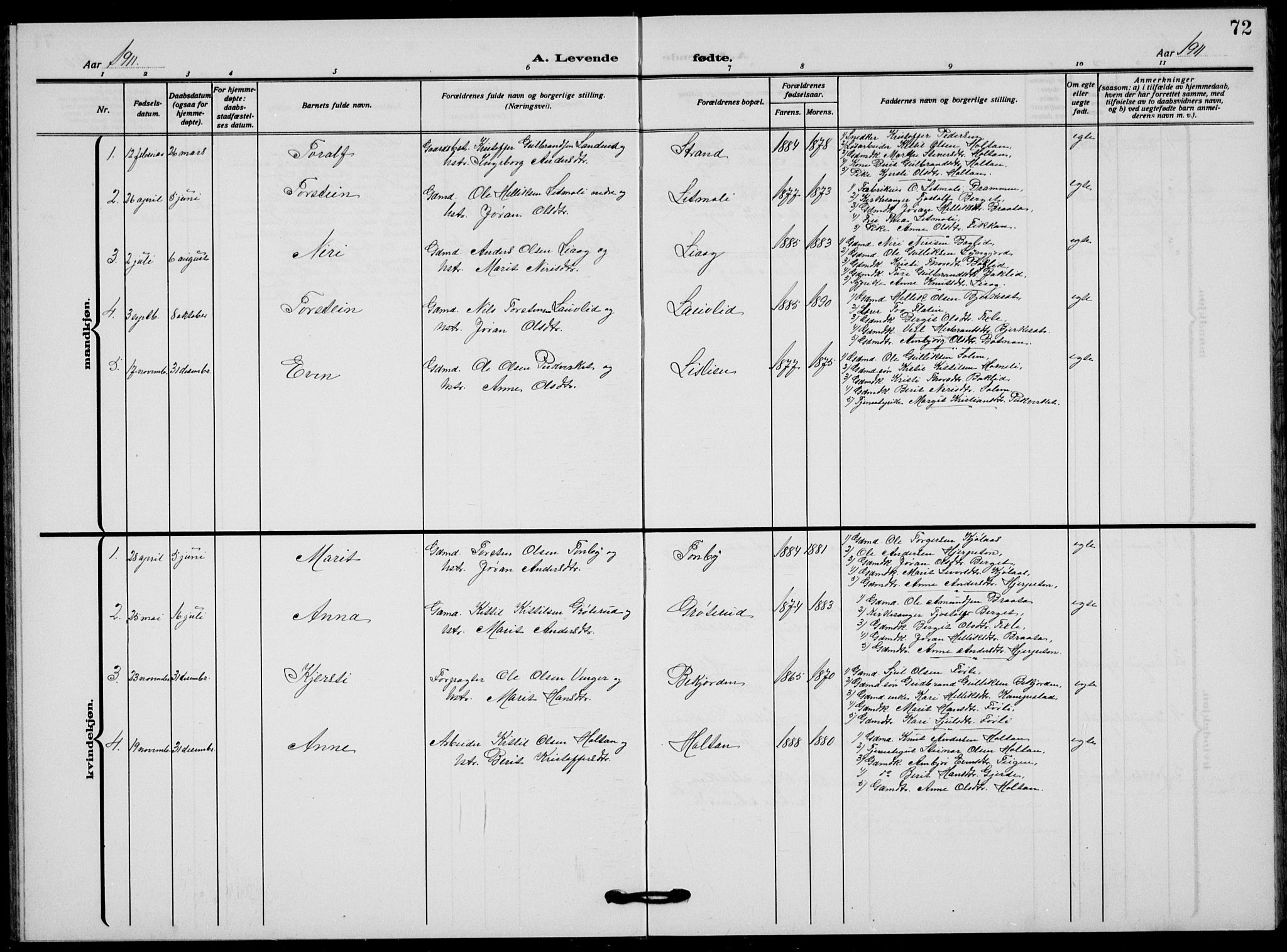 Flesberg kirkebøker, SAKO/A-18/G/Ga/L0006: Parish register (copy) no. I 6, 1909-1924, p. 72