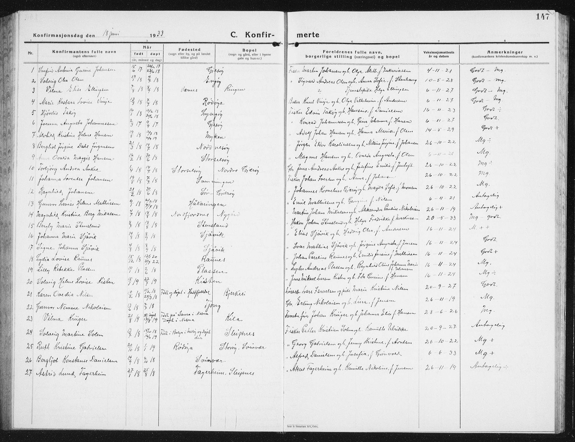 Ministerialprotokoller, klokkerbøker og fødselsregistre - Nordland, SAT/A-1459/841/L0622: Parish register (copy) no. 841C06, 1924-1942, p. 147