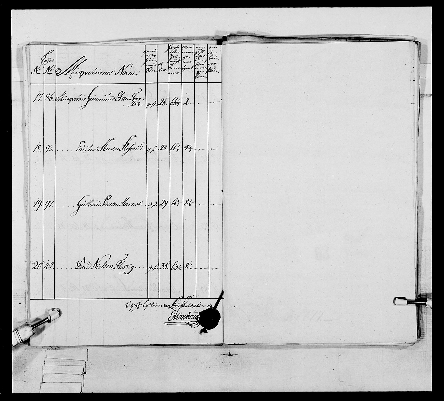 Generalitets- og kommissariatskollegiet, Det kongelige norske kommissariatskollegium, AV/RA-EA-5420/E/Eh/L0064: 2. Opplandske nasjonale infanteriregiment, 1774-1784, p. 302