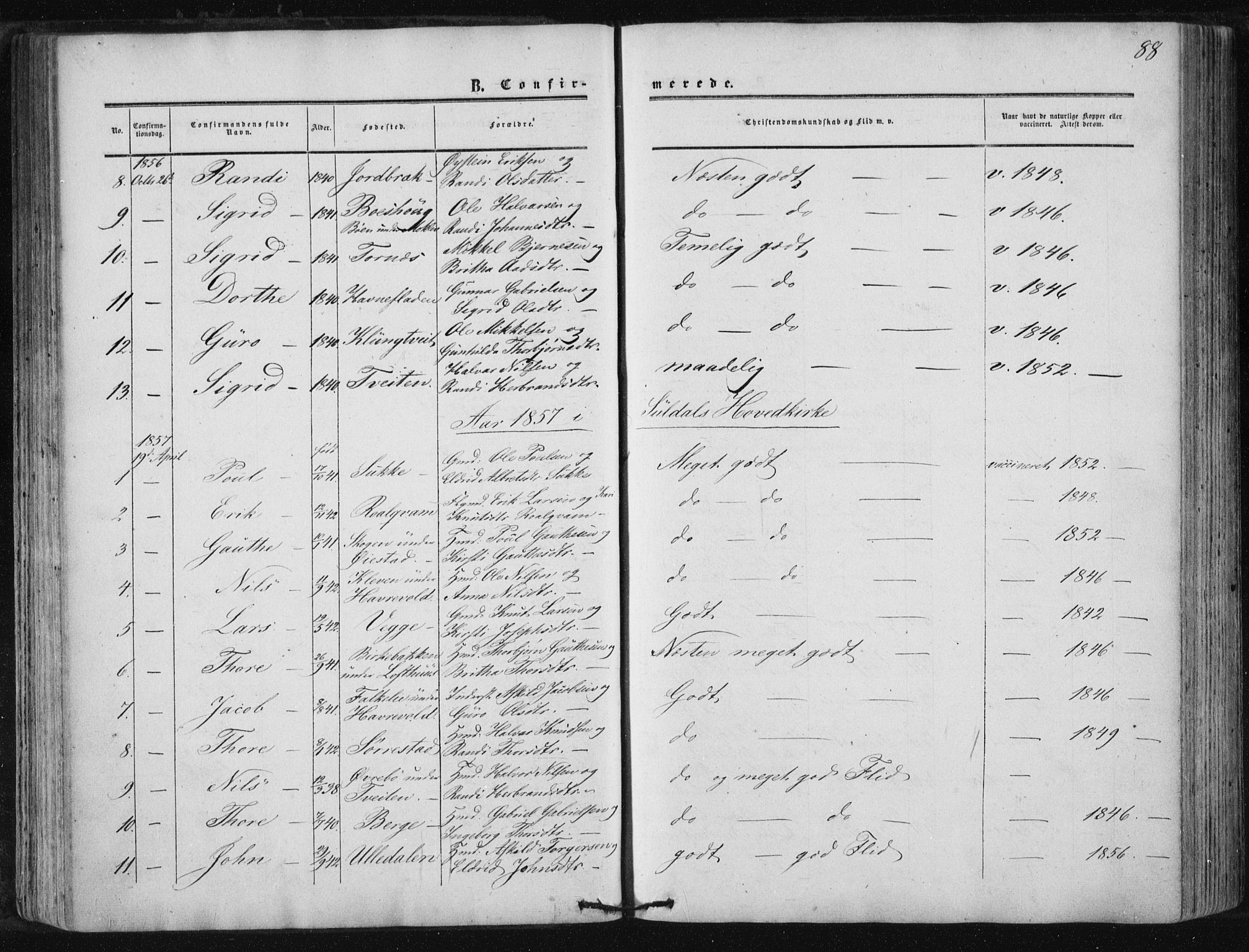 Suldal sokneprestkontor, AV/SAST-A-101845/01/IV/L0009: Parish register (official) no. A 9, 1854-1868, p. 88