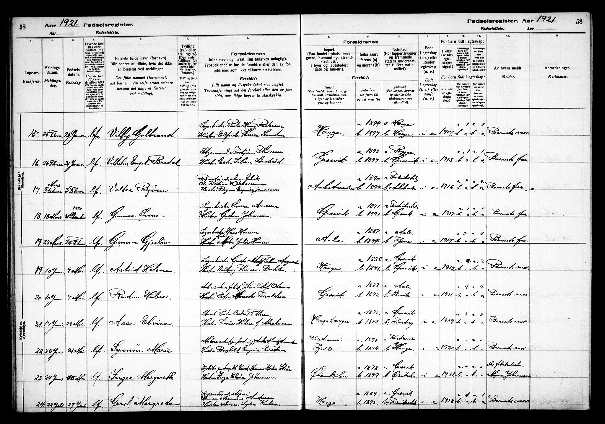 Onsøy prestekontor Kirkebøker, AV/SAO-A-10914/J/Jb/L0001: Birth register no. II 1, 1916-1938, p. 58