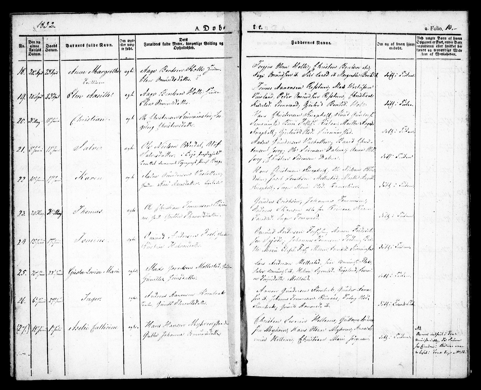 Birkenes sokneprestkontor, SAK/1111-0004/F/Fa/L0001: Parish register (official) no. A 1, 1829-1849, p. 10