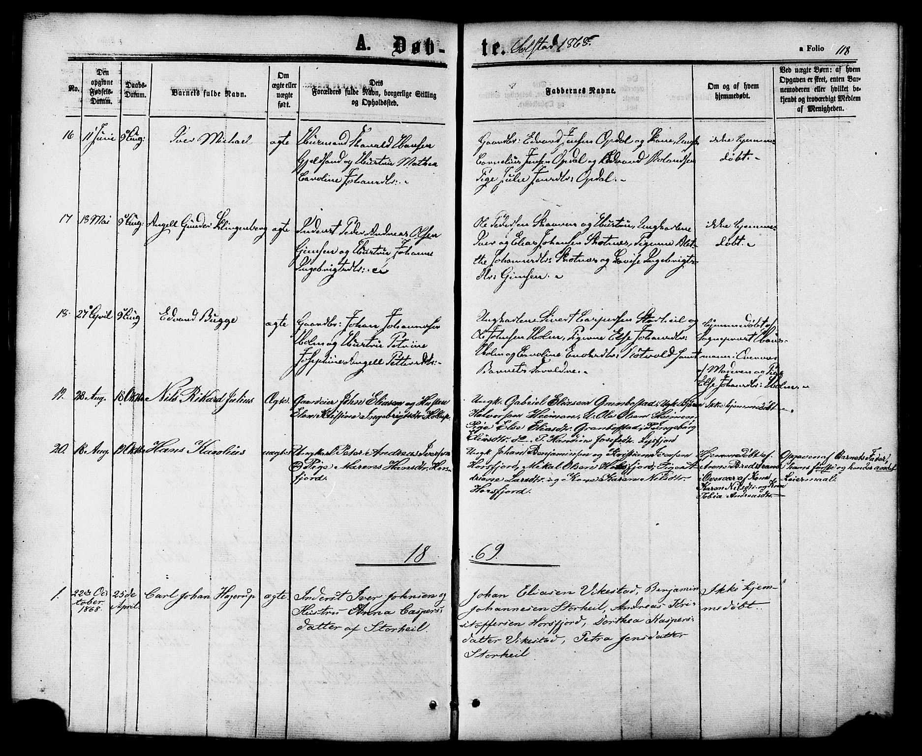 Ministerialprotokoller, klokkerbøker og fødselsregistre - Nordland, AV/SAT-A-1459/810/L0147: Parish register (official) no. 810A08 /2, 1862-1874, p. 118