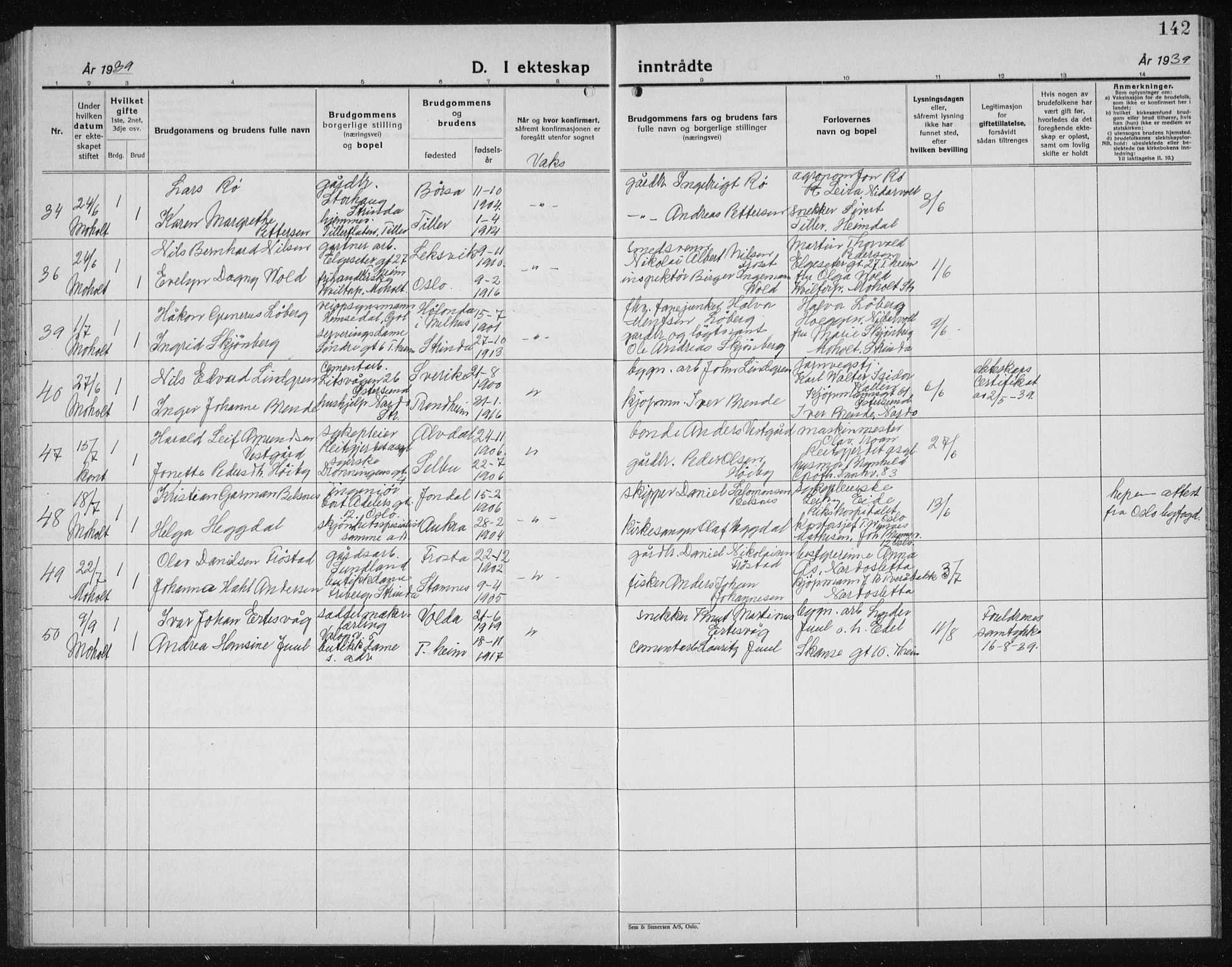 Ministerialprotokoller, klokkerbøker og fødselsregistre - Sør-Trøndelag, AV/SAT-A-1456/607/L0327: Parish register (copy) no. 607C01, 1930-1939, p. 142