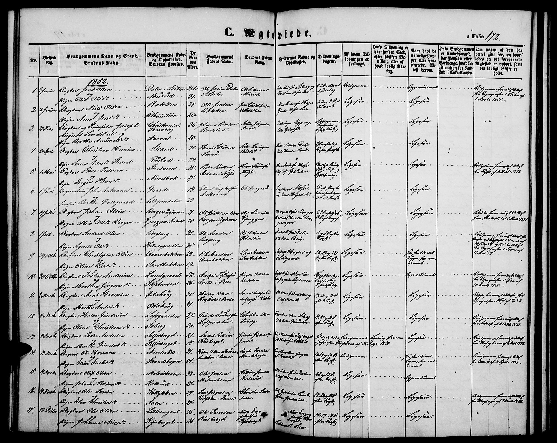 Elverum prestekontor, SAH/PREST-044/H/Ha/Hab/L0002: Parish register (copy) no. 2, 1845-1855, p. 172