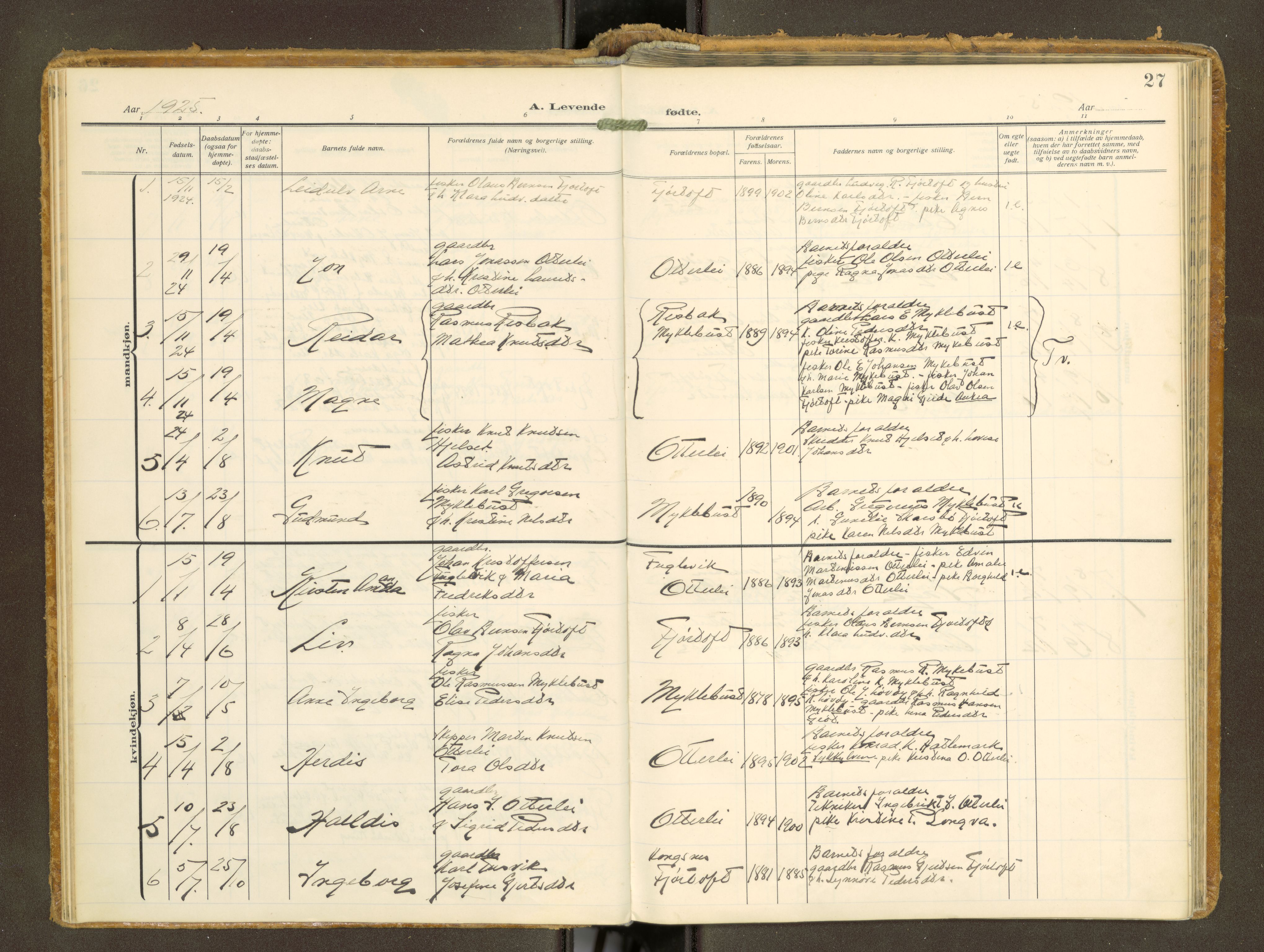 Ministerialprotokoller, klokkerbøker og fødselsregistre - Møre og Romsdal, AV/SAT-A-1454/538/L0528: Parish register (official) no. 538A--, 1911-1935, p. 27