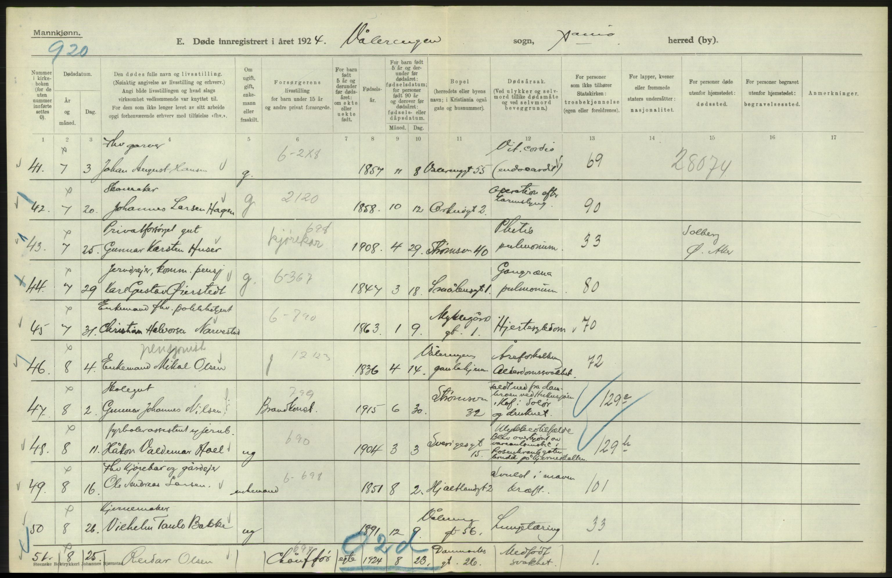 Statistisk sentralbyrå, Sosiodemografiske emner, Befolkning, AV/RA-S-2228/D/Df/Dfc/Dfcd/L0008: Kristiania: Døde menn, 1924, p. 342