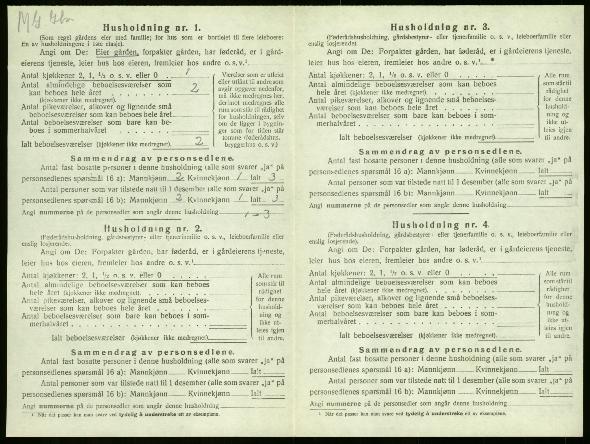 SAKO, 1920 census for Sandeherred, 1920, p. 871