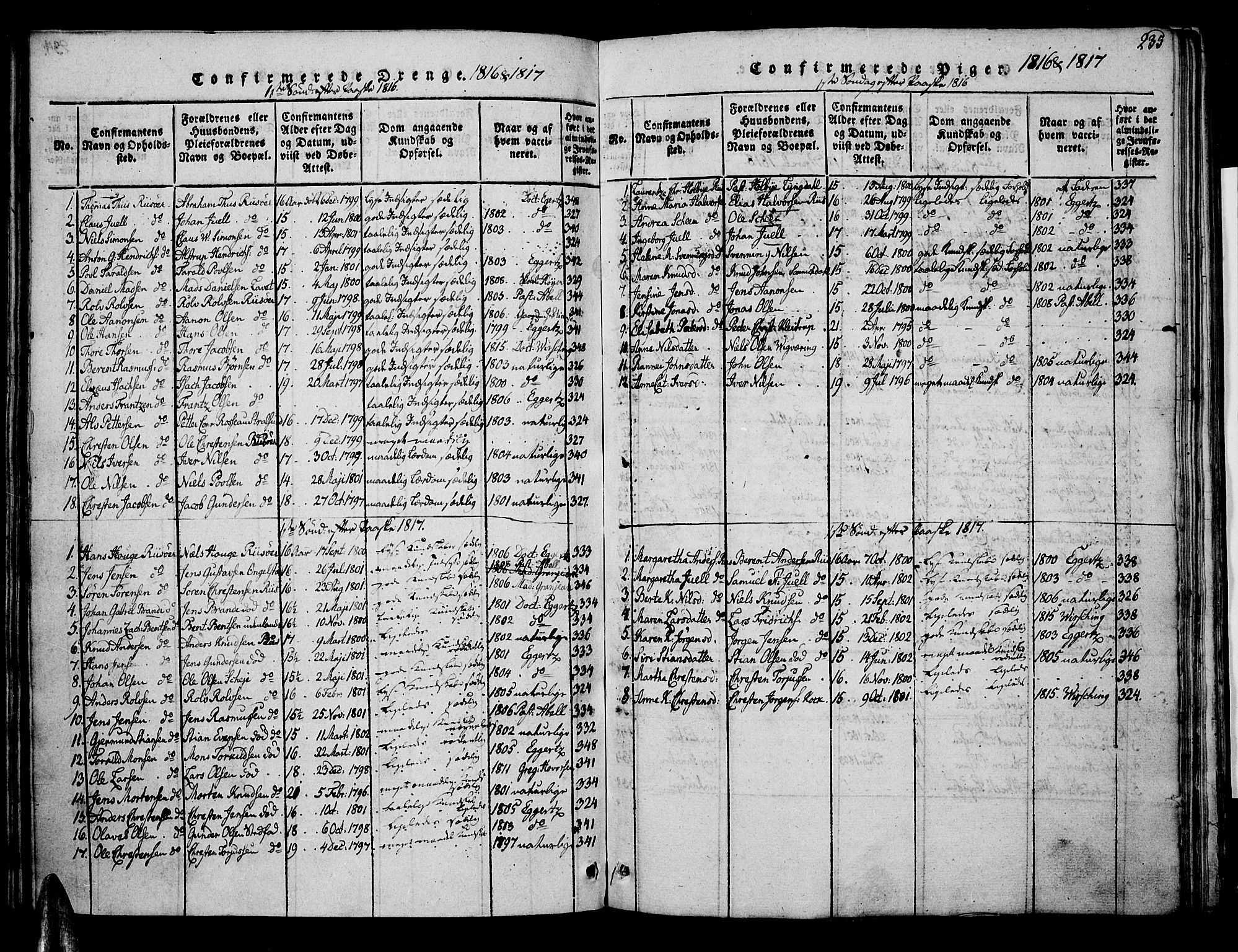 Risør sokneprestkontor, SAK/1111-0035/F/Fa/L0002: Parish register (official) no. A 2, 1815-1839, p. 235