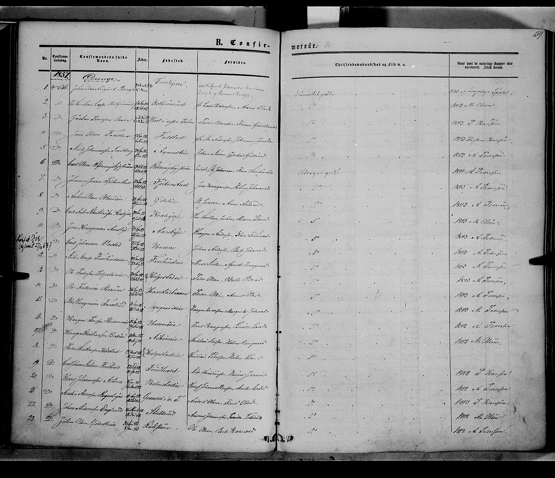 Østre Toten prestekontor, SAH/PREST-104/H/Ha/Haa/L0004: Parish register (official) no. 4, 1857-1865, p. 159