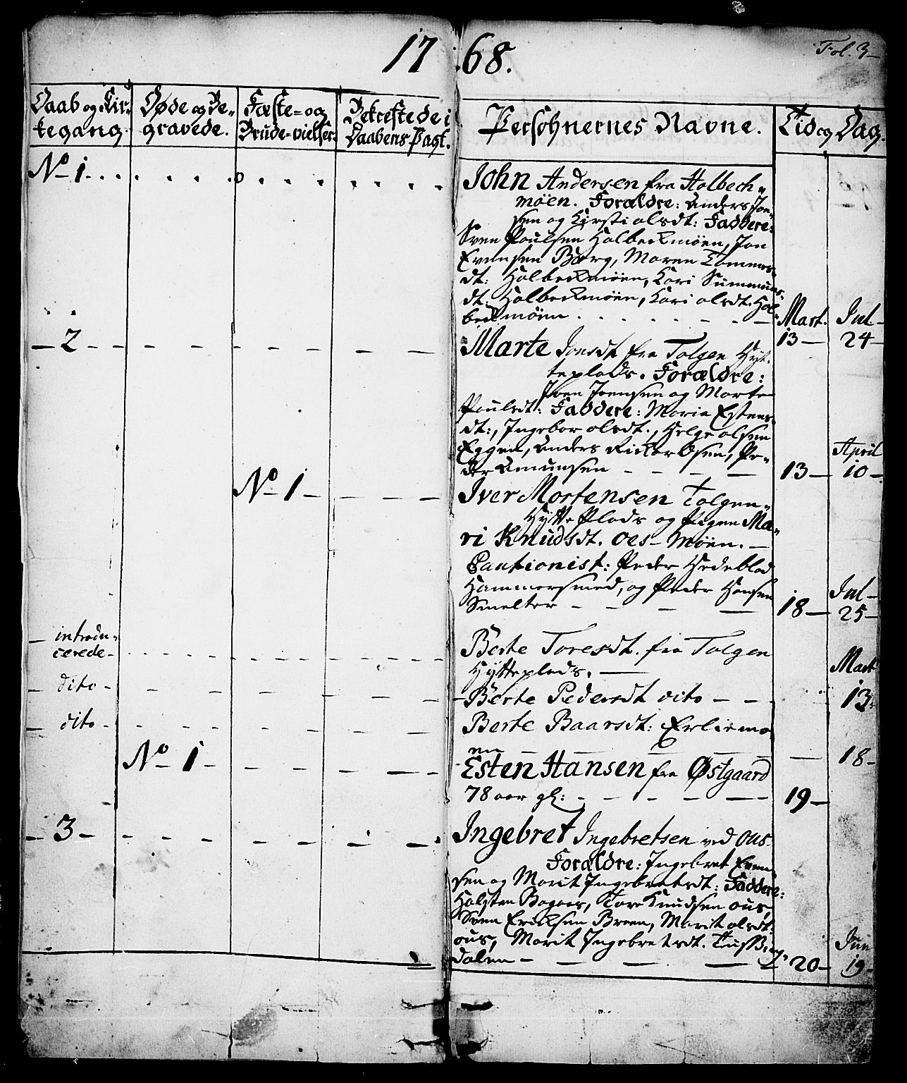 Tolga prestekontor, SAH/PREST-062/K/L0002: Parish register (official) no. 2, 1768-1786, p. 3