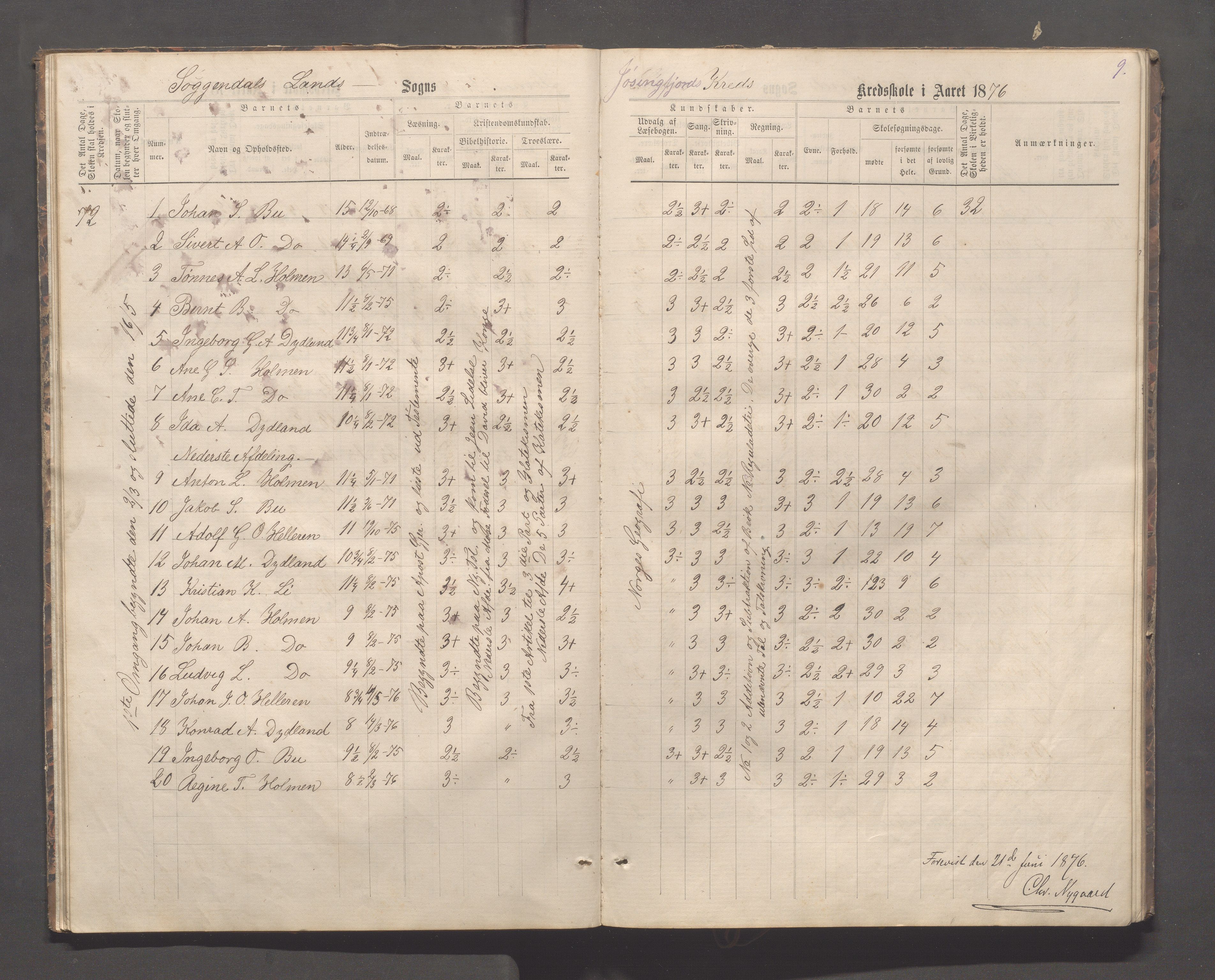 Sokndal kommune- Skolestyret/Skolekontoret, IKAR/K-101142/H/L0012: Skoleprotokoll - Løvås, Jøssingfjord, 1875-1885, p. 9