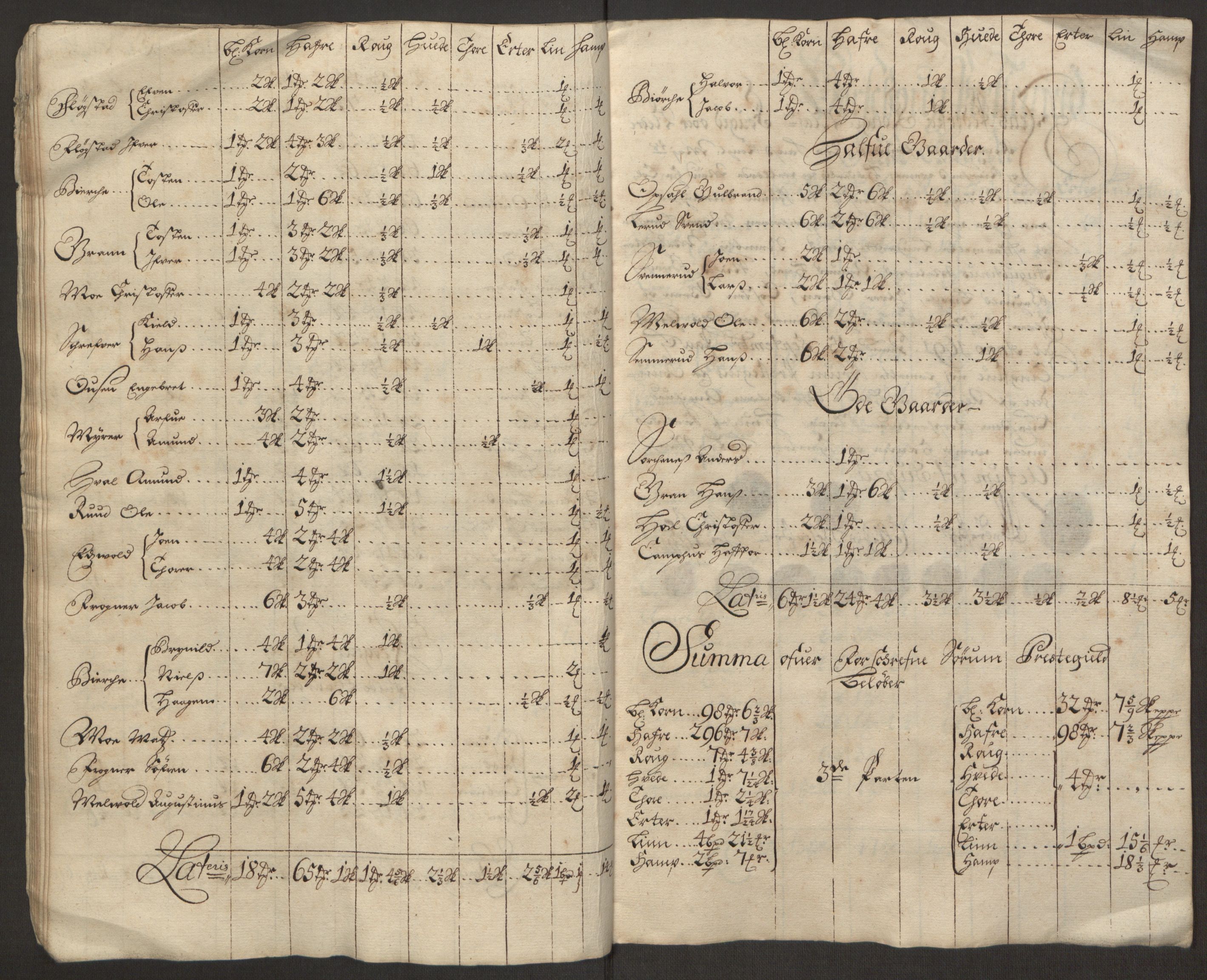 Rentekammeret inntil 1814, Reviderte regnskaper, Fogderegnskap, AV/RA-EA-4092/R11/L0575: Fogderegnskap Nedre Romerike, 1691, p. 184