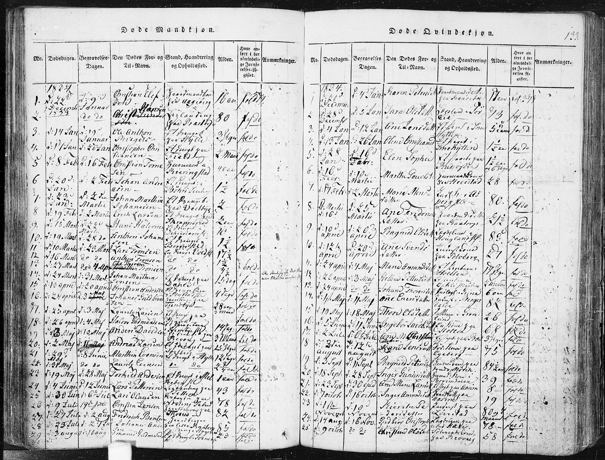 Spydeberg prestekontor Kirkebøker, AV/SAO-A-10924/F/Fa/L0004: Parish register (official) no. I 4, 1814-1841, p. 133