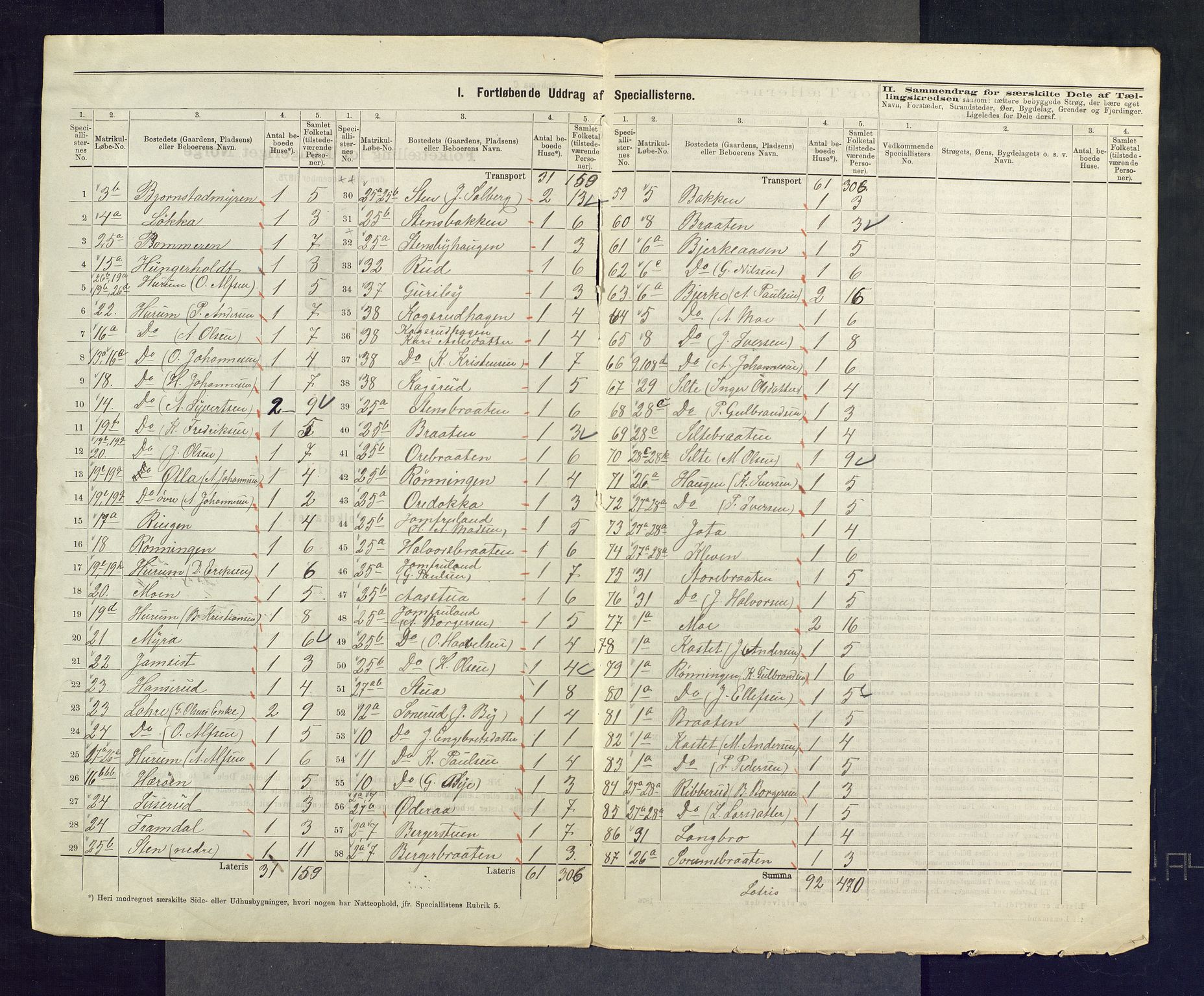 SAKO, 1875 census for 0612P Hole, 1875, p. 3