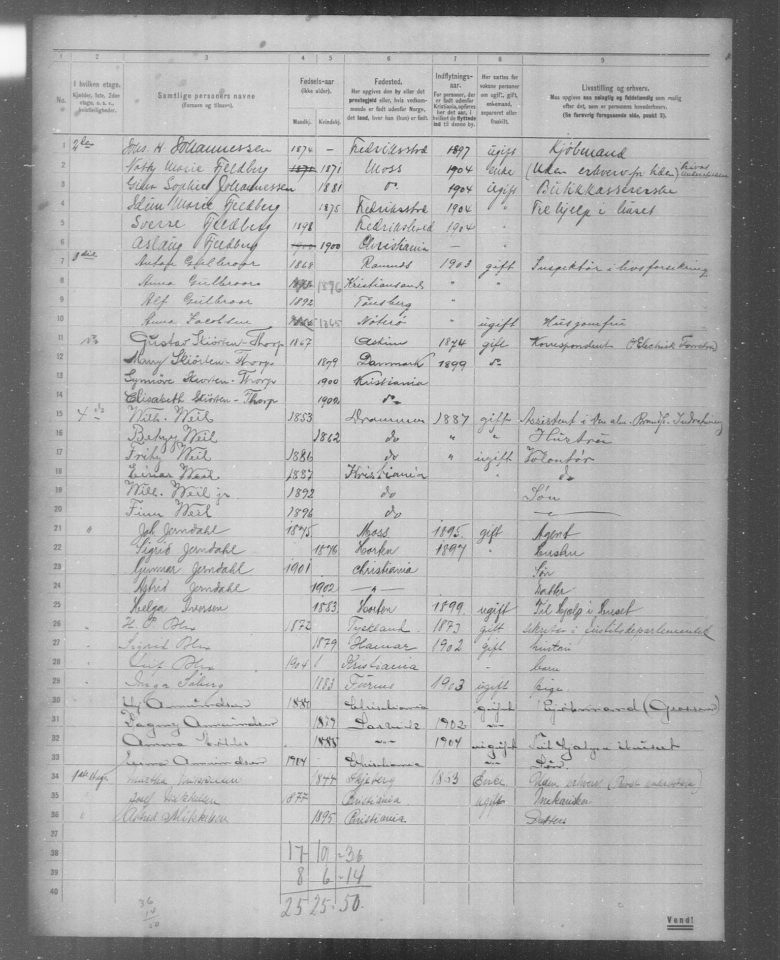 OBA, Municipal Census 1904 for Kristiania, 1904, p. 5906