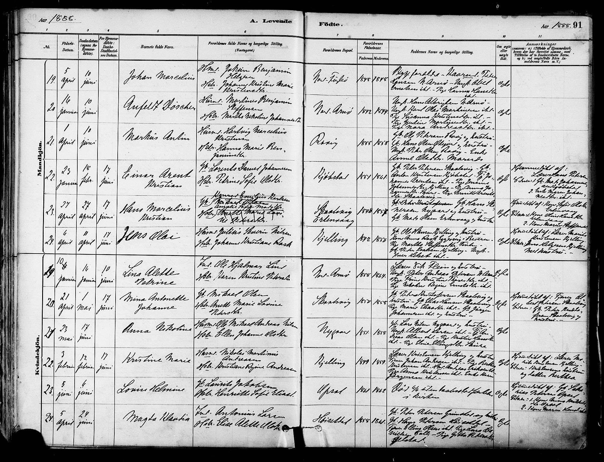 Ministerialprotokoller, klokkerbøker og fødselsregistre - Nordland, SAT/A-1459/805/L0099: Parish register (official) no. 805A06, 1880-1891, p. 91