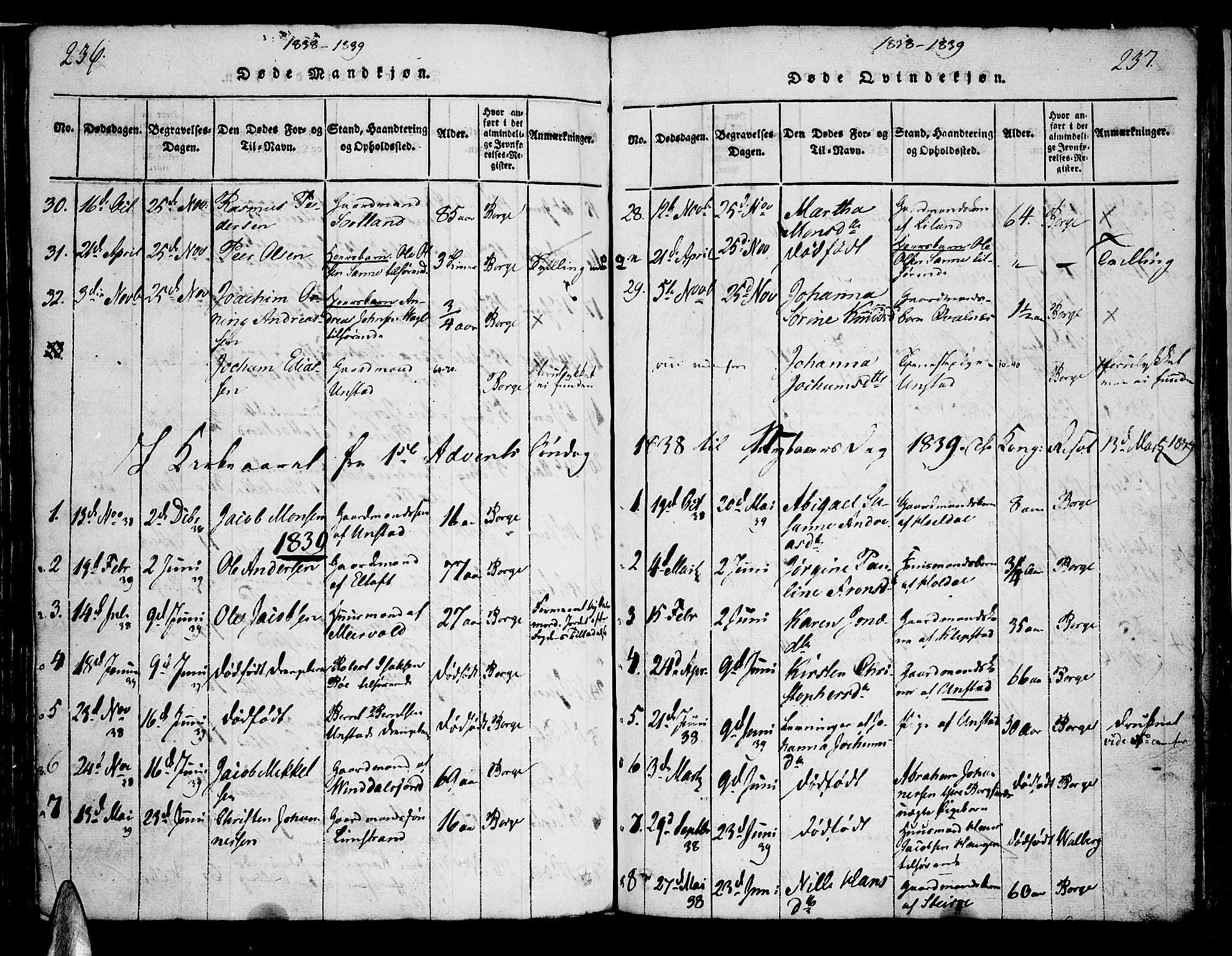 Ministerialprotokoller, klokkerbøker og fødselsregistre - Nordland, AV/SAT-A-1459/880/L1130: Parish register (official) no. 880A04, 1821-1843, p. 236-237