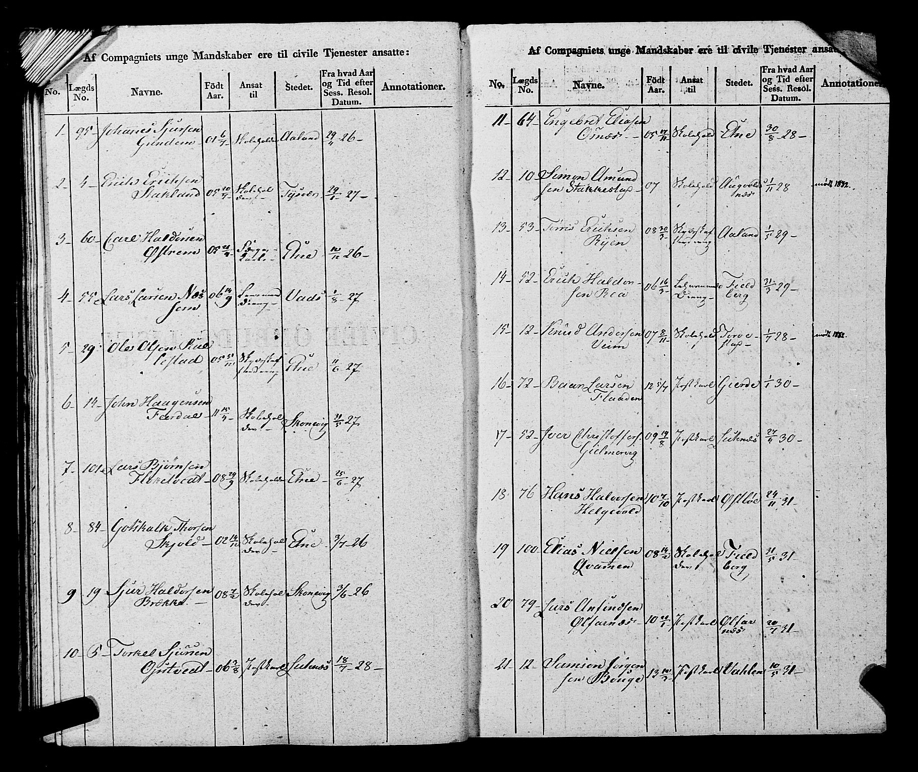 Fylkesmannen i Rogaland, AV/SAST-A-101928/99/3/325/325CA, 1655-1832, p. 11069