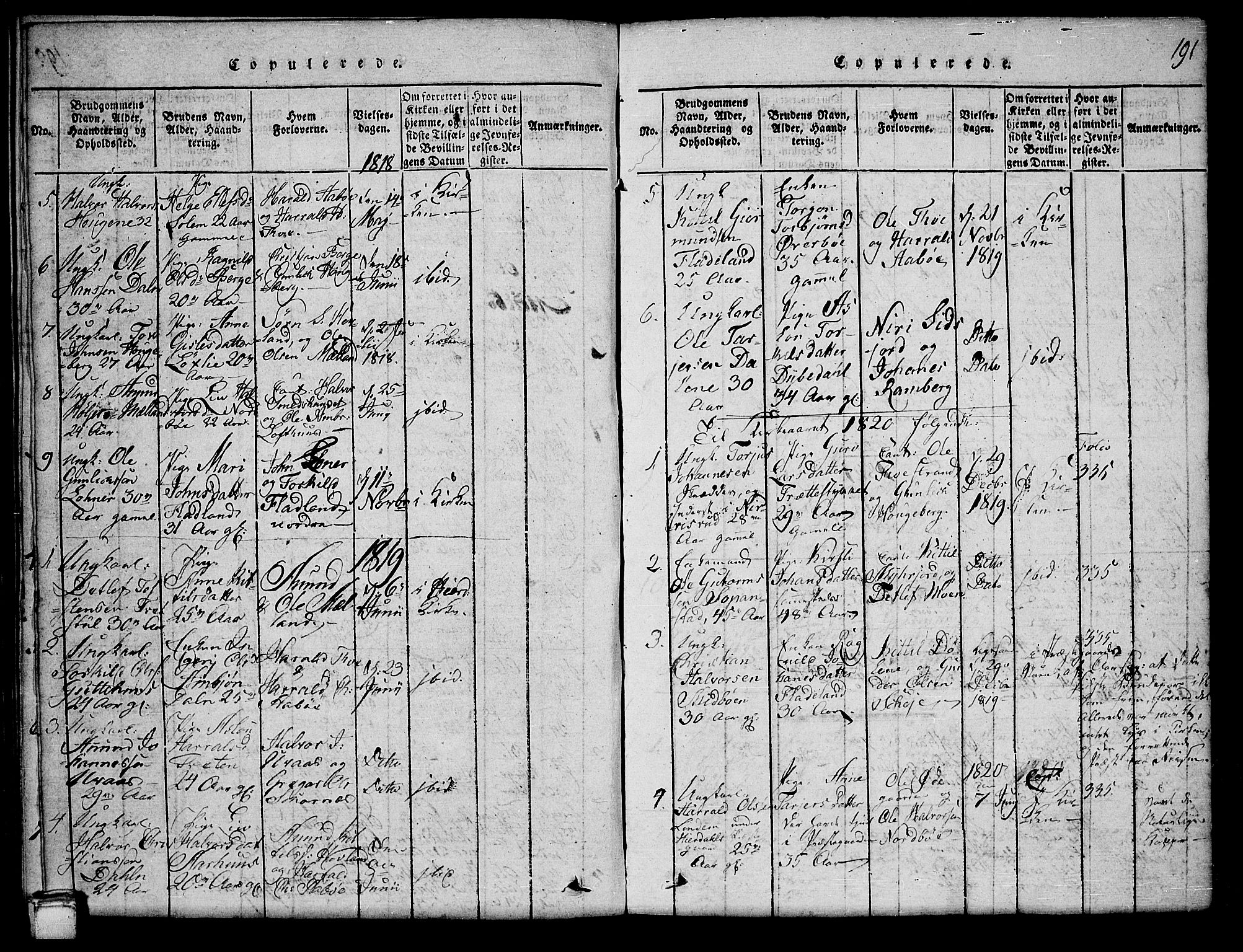 Hjartdal kirkebøker, AV/SAKO-A-270/G/Ga/L0001: Parish register (copy) no. I 1, 1815-1842, p. 191