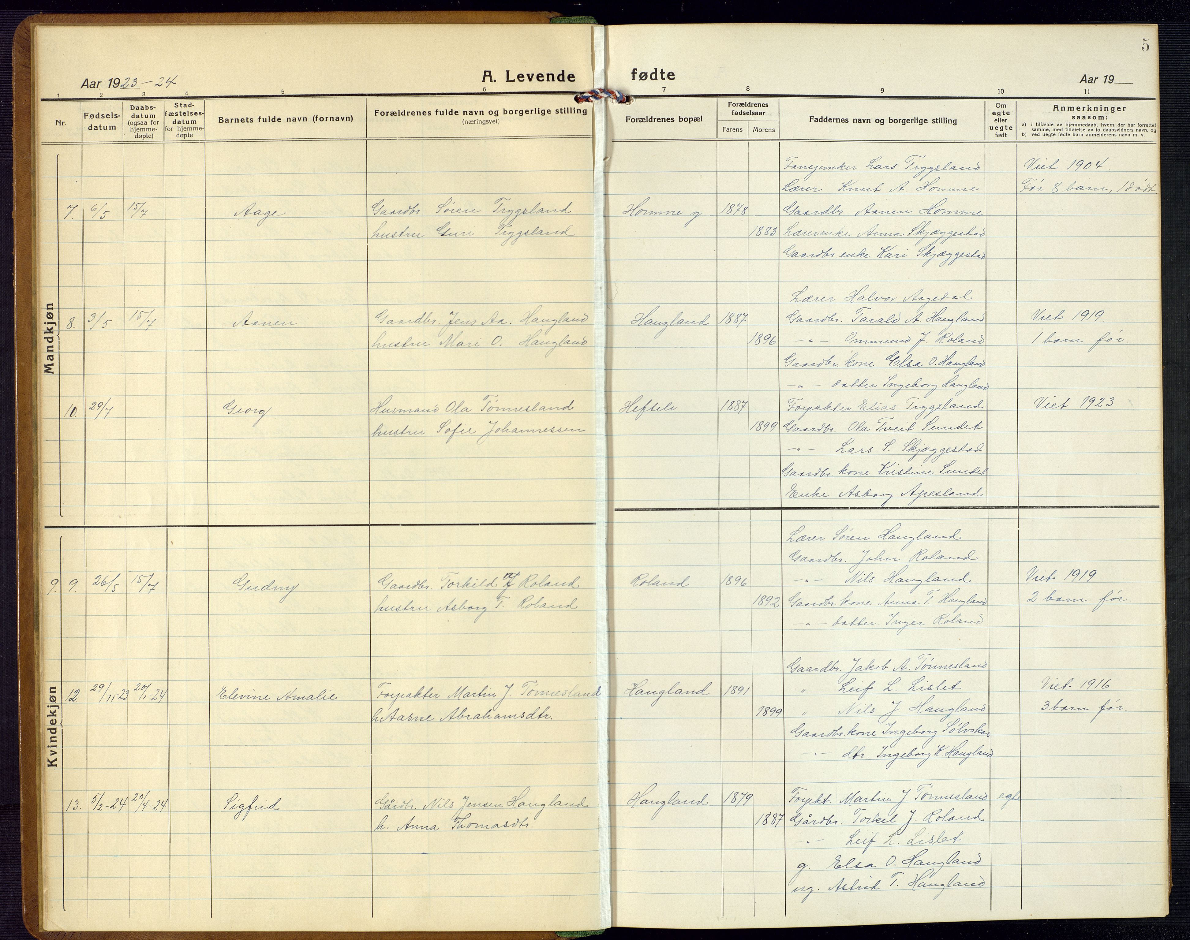 Bjelland sokneprestkontor, SAK/1111-0005/F/Fb/Fba/L0006: Parish register (copy) no. B 6, 1923-1956, p. 5