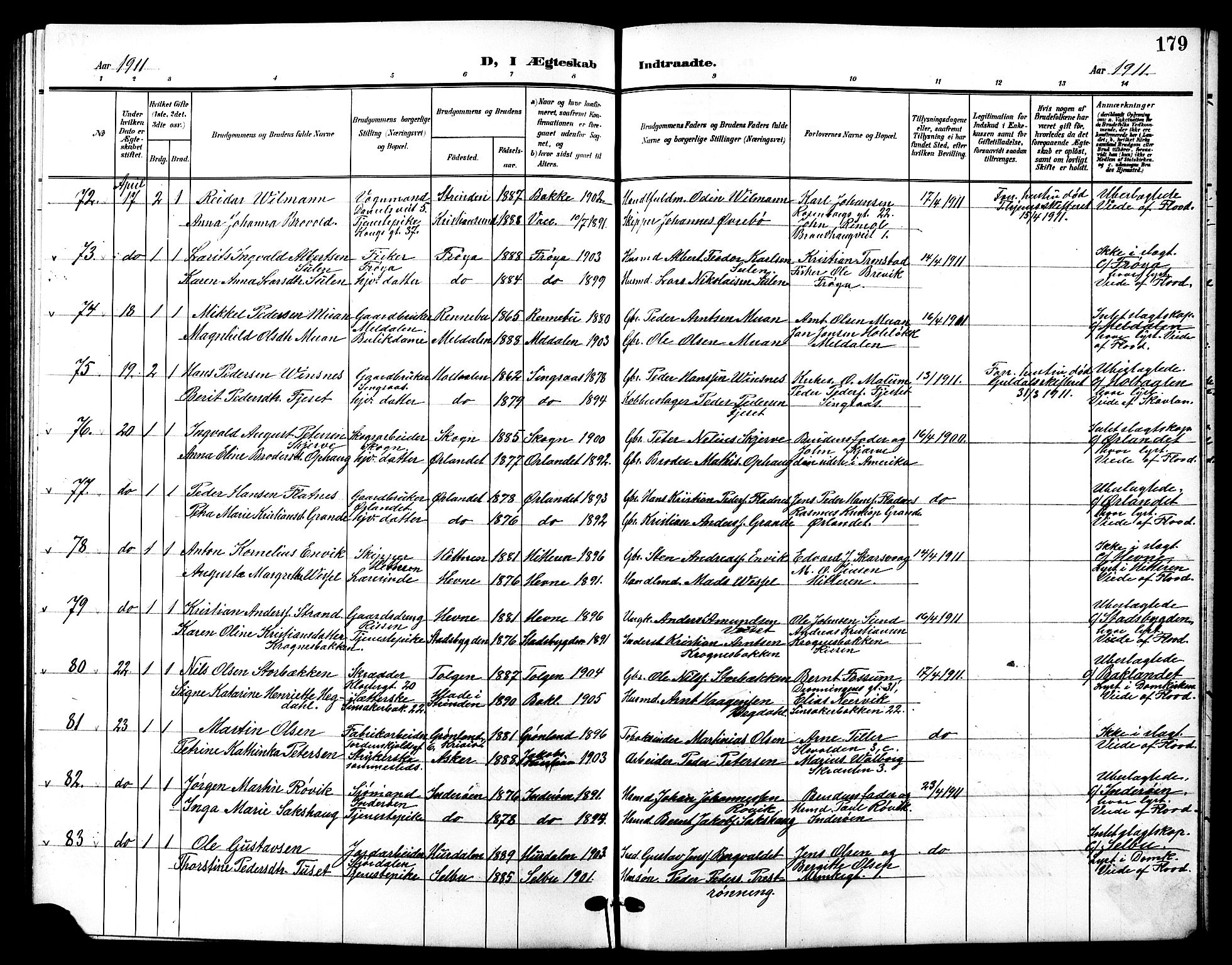 Ministerialprotokoller, klokkerbøker og fødselsregistre - Sør-Trøndelag, SAT/A-1456/601/L0095: Parish register (copy) no. 601C13, 1902-1911, p. 179