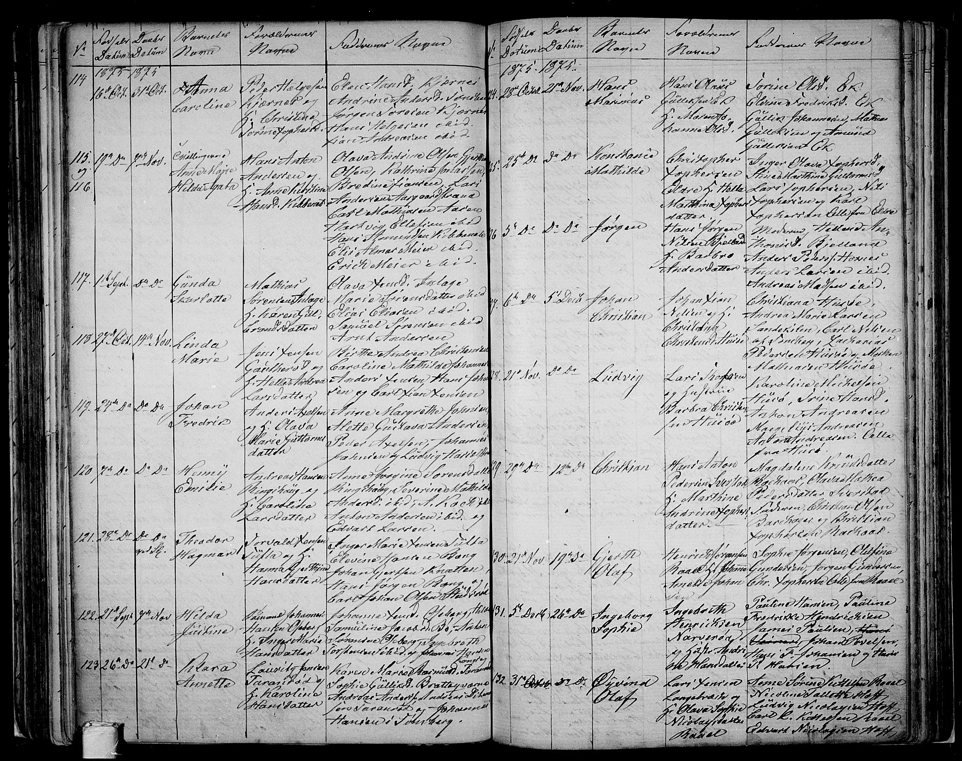 Sem kirkebøker, SAKO/A-5/G/Ga/L0004: Parish register (copy) no. I 4, 1855-1877