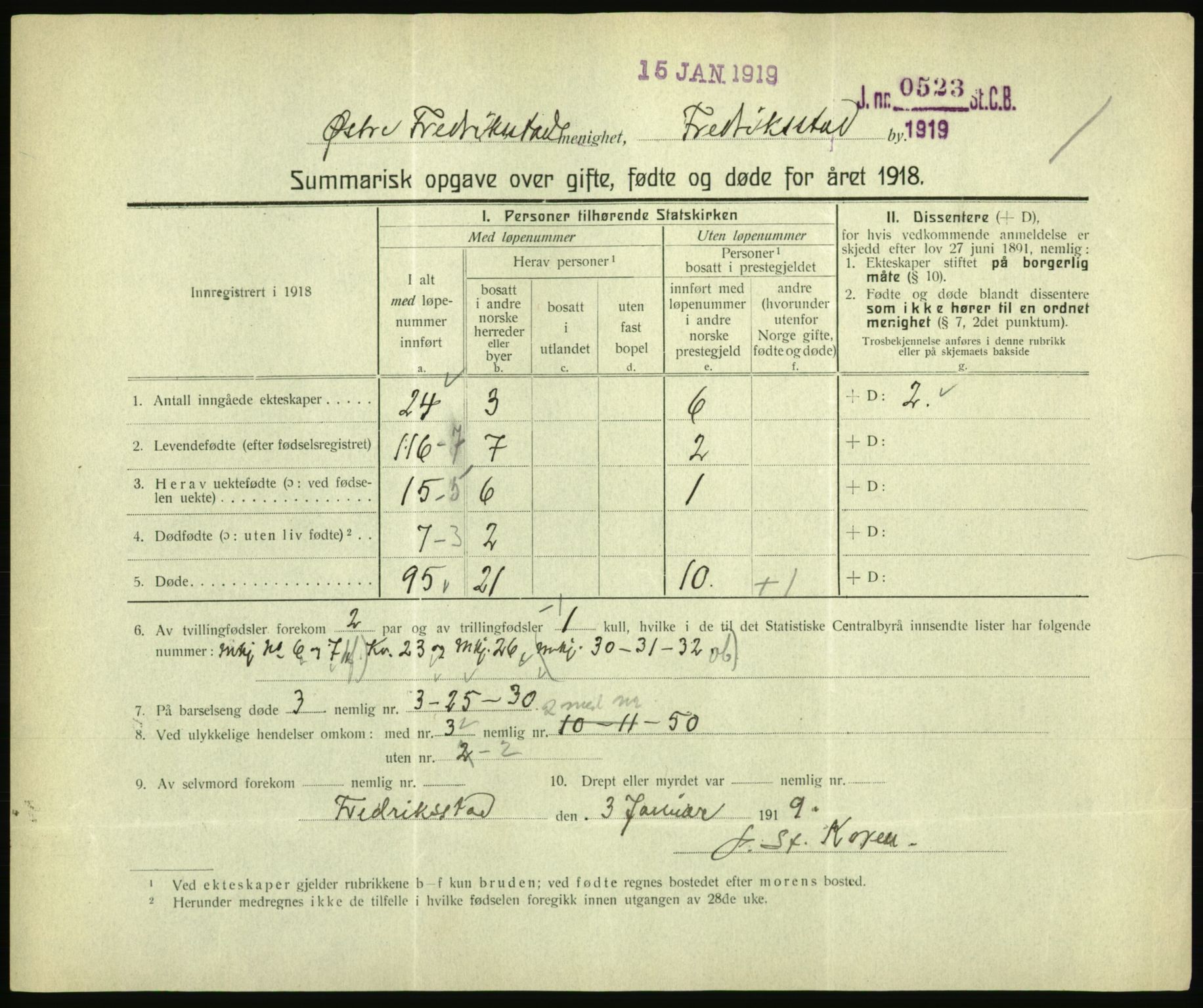 Statistisk sentralbyrå, Sosiodemografiske emner, Befolkning, RA/S-2228/D/Df/Dfb/Dfbh/L0059: Summariske oppgaver over gifte, fødte og døde for hele landet., 1918, p. 73