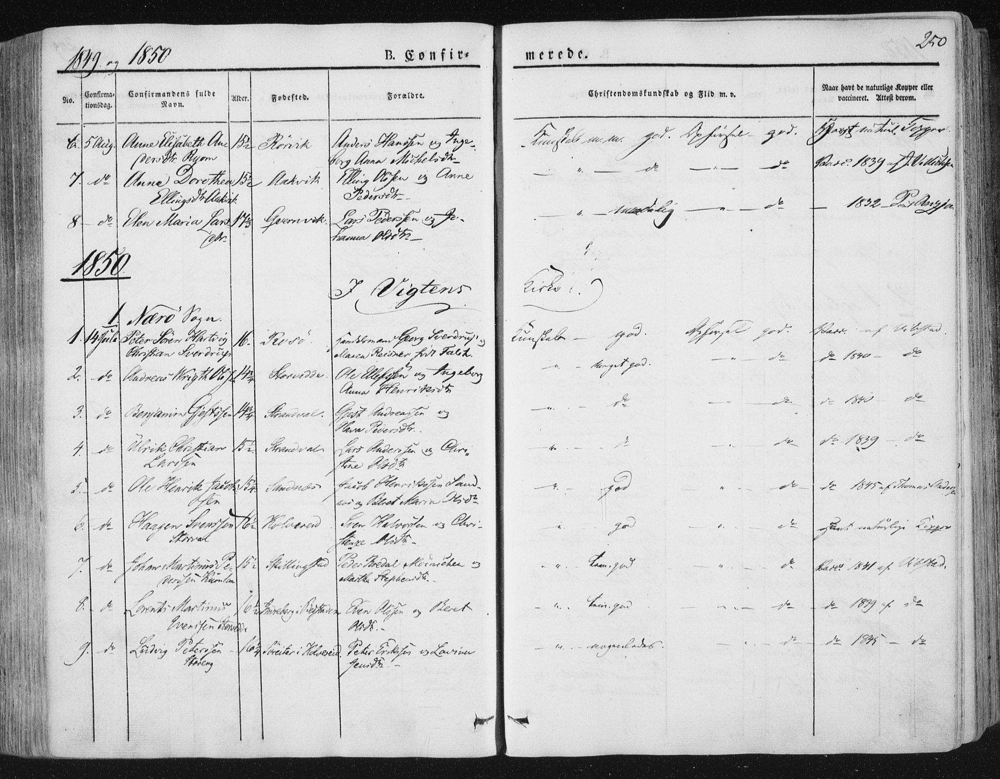 Ministerialprotokoller, klokkerbøker og fødselsregistre - Nord-Trøndelag, SAT/A-1458/784/L0669: Parish register (official) no. 784A04, 1829-1859, p. 250
