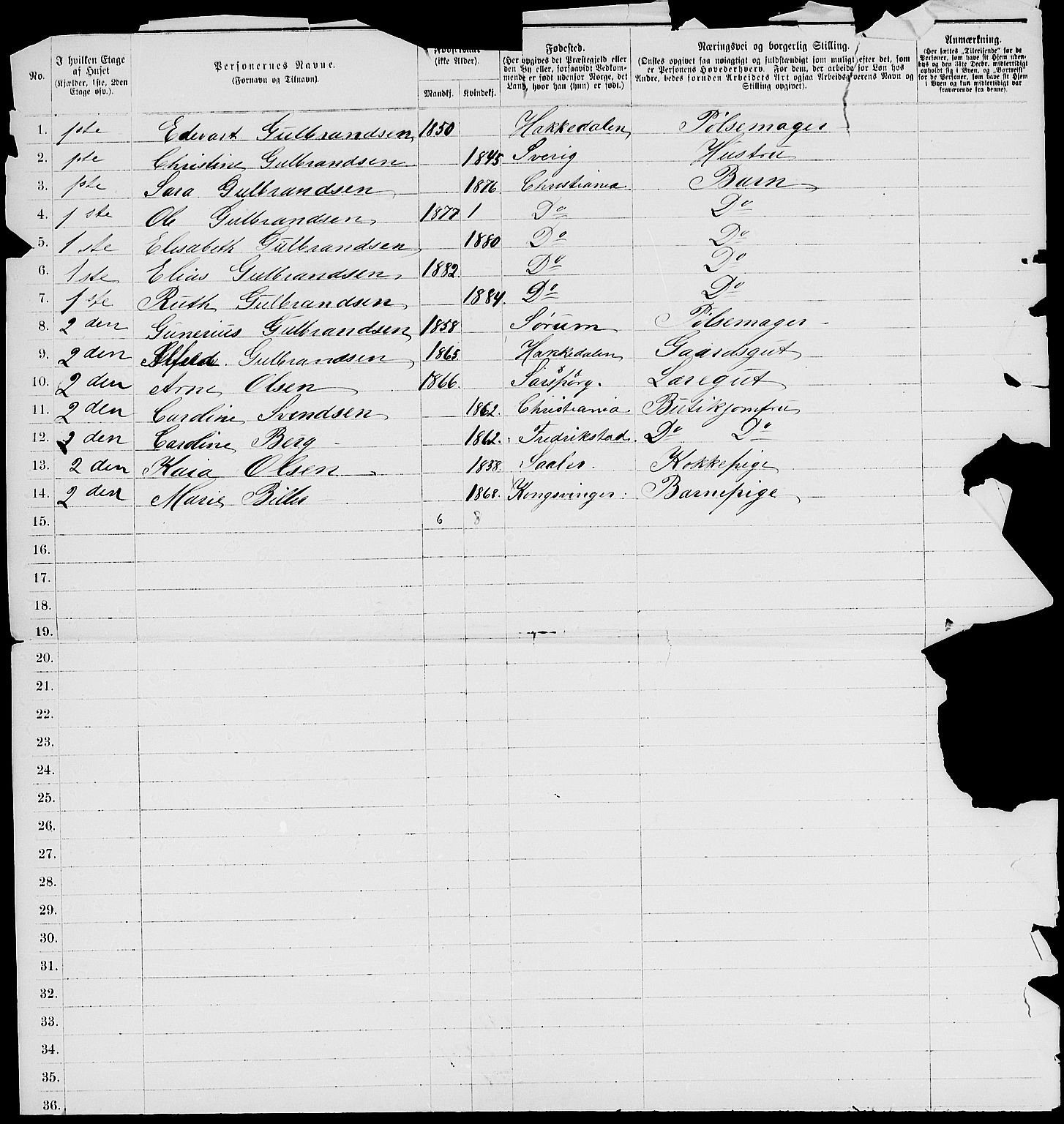 RA, 1885 census for 0301 Kristiania, 1885, p. 5560