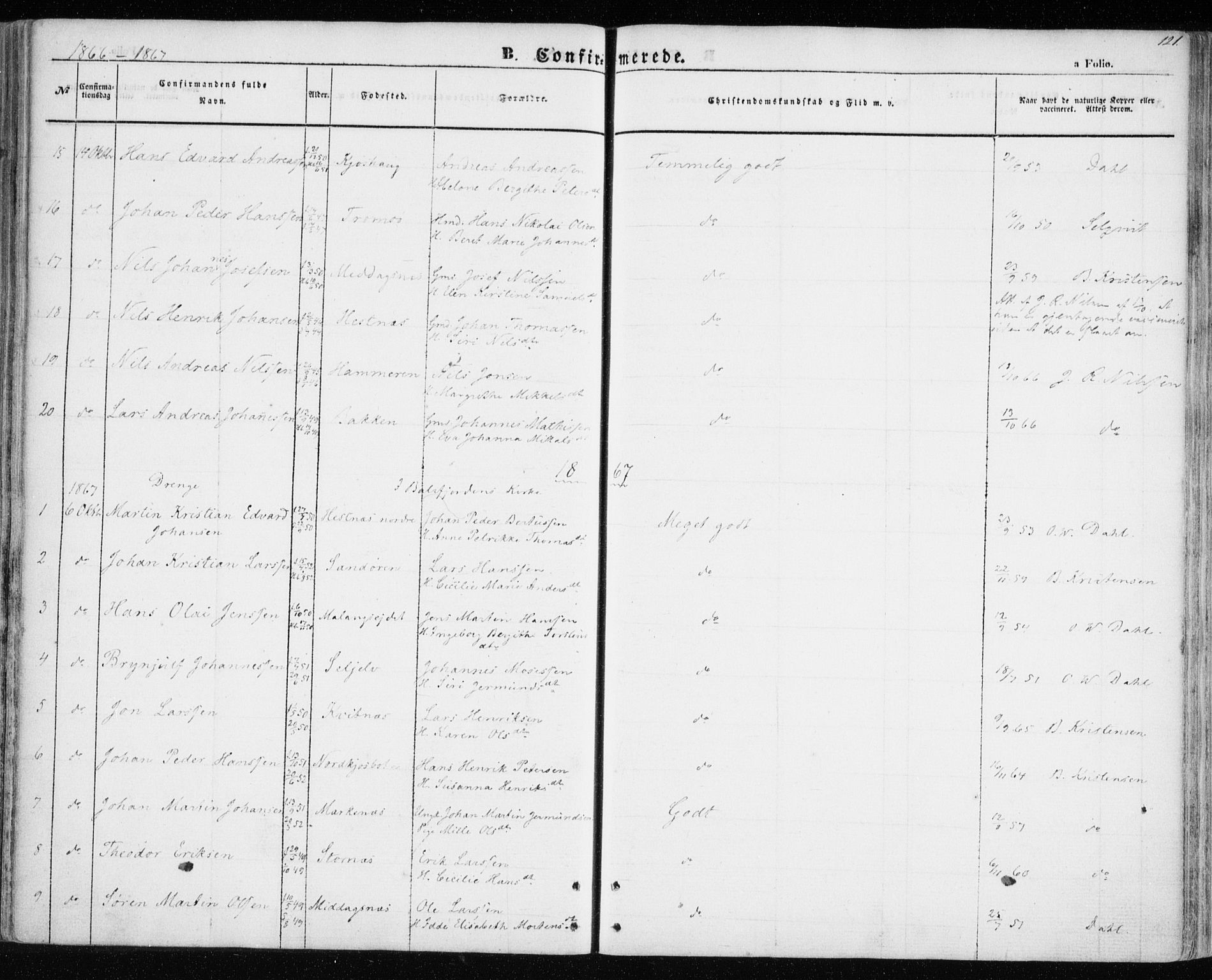 Balsfjord sokneprestembete, AV/SATØ-S-1303/G/Gaa/L0003kirke: Parish register (official) no. 3, 1856-1870, p. 121