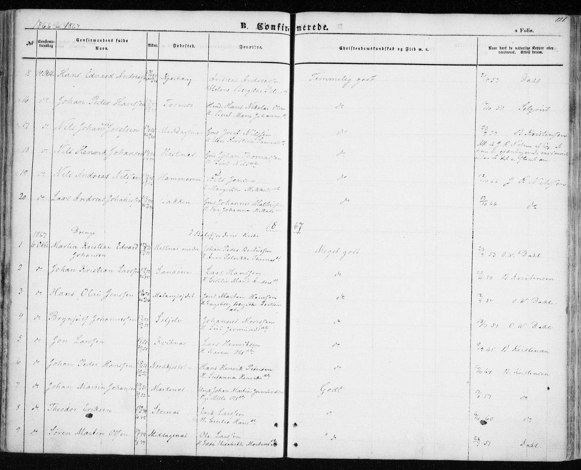 Balsfjord sokneprestembete, SATØ/S-1303/G/Ga/L0003kirke: Parish register (official) no. 3, 1856-1870, p. 121