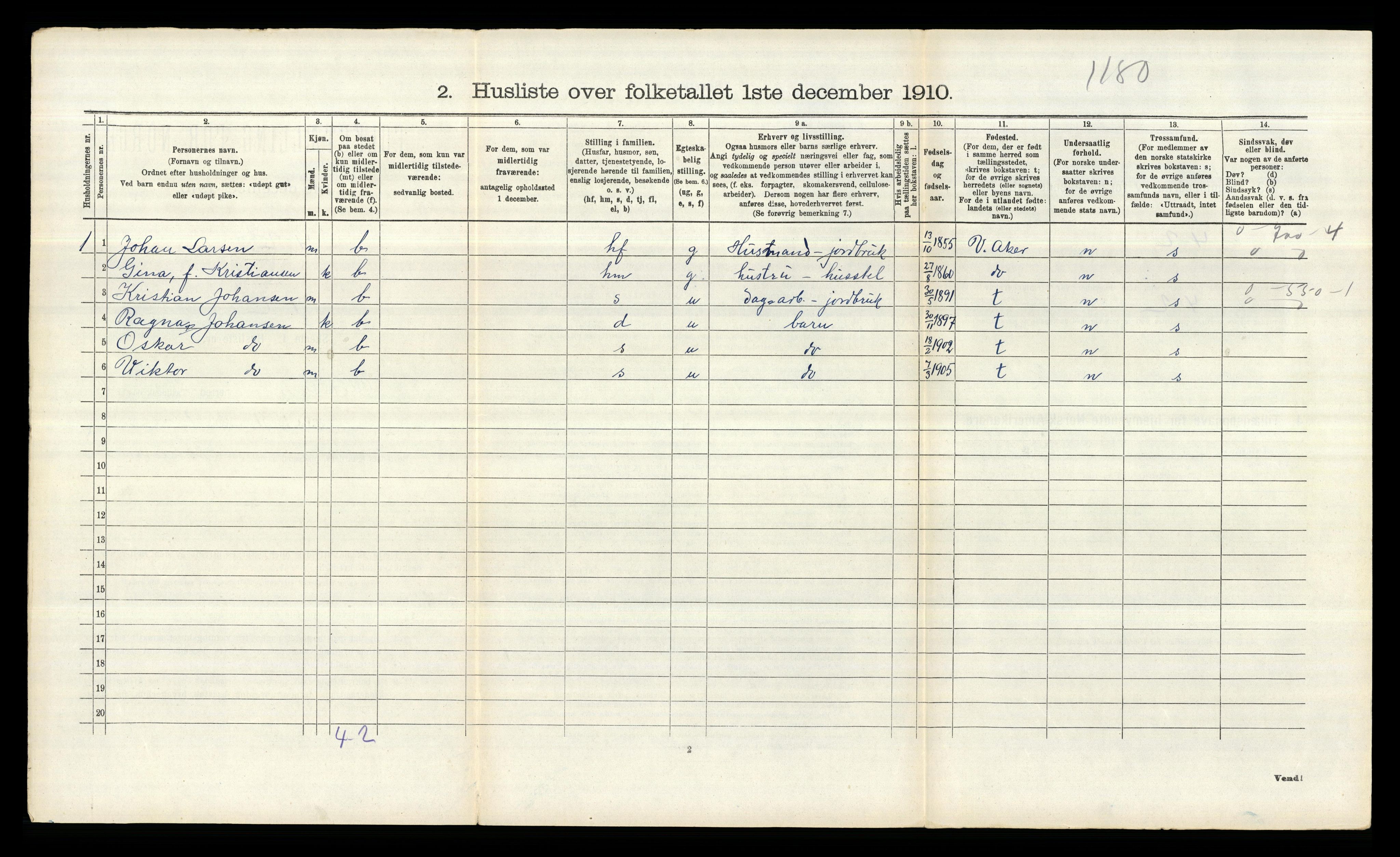 RA, 1910 census for Bærum, 1910, p. 2912