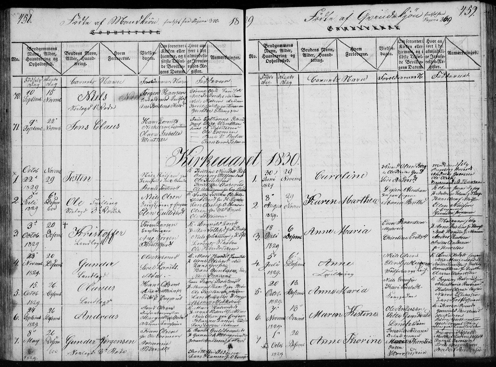 Bragernes kirkebøker, SAKO/A-6/F/Fa/L0007: Parish register (official) no. I 7, 1815-1829, p. 458-459
