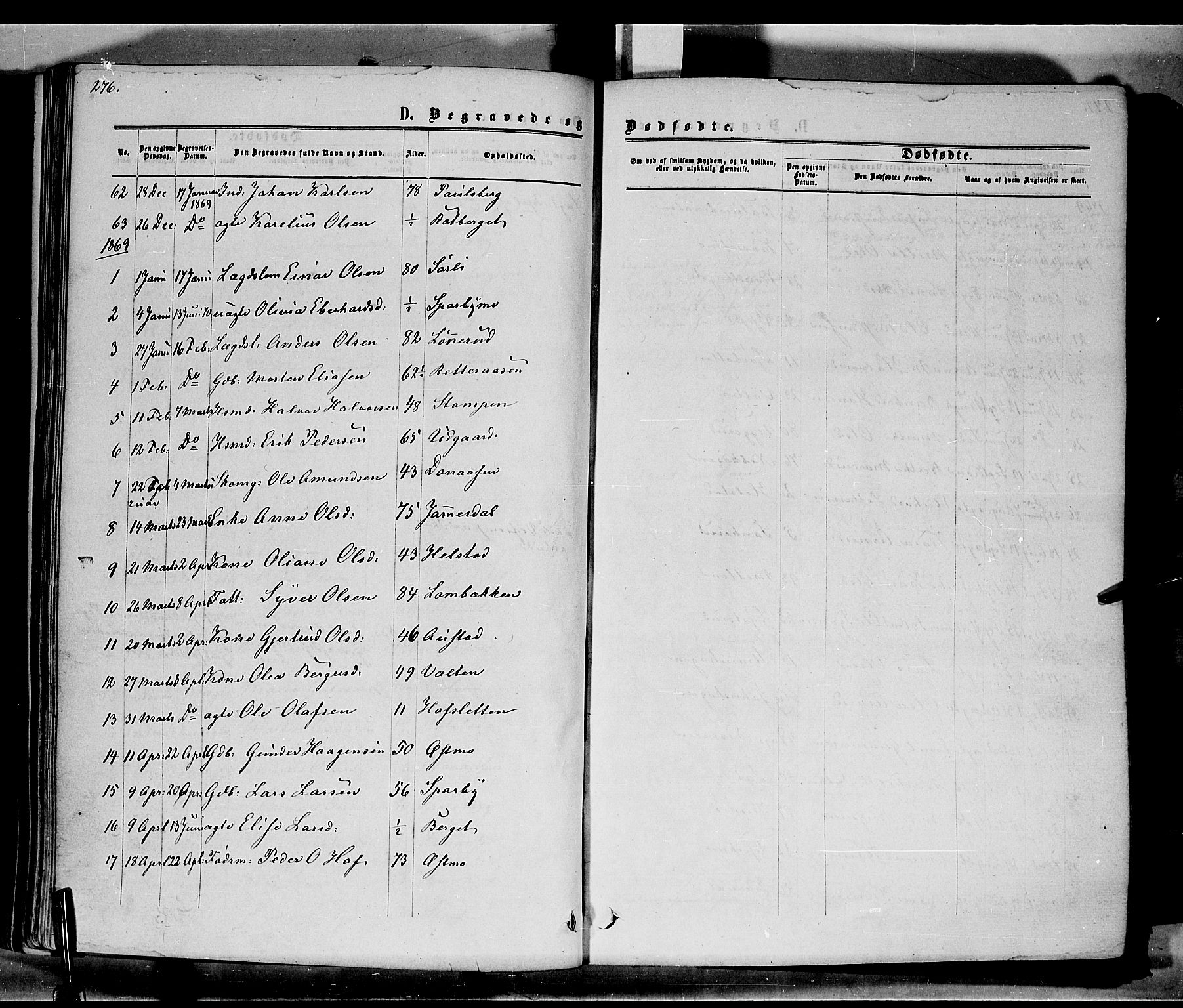 Hof prestekontor, AV/SAH-PREST-038/H/Ha/Haa/L0009: Parish register (official) no. 9, 1862-1877, p. 276