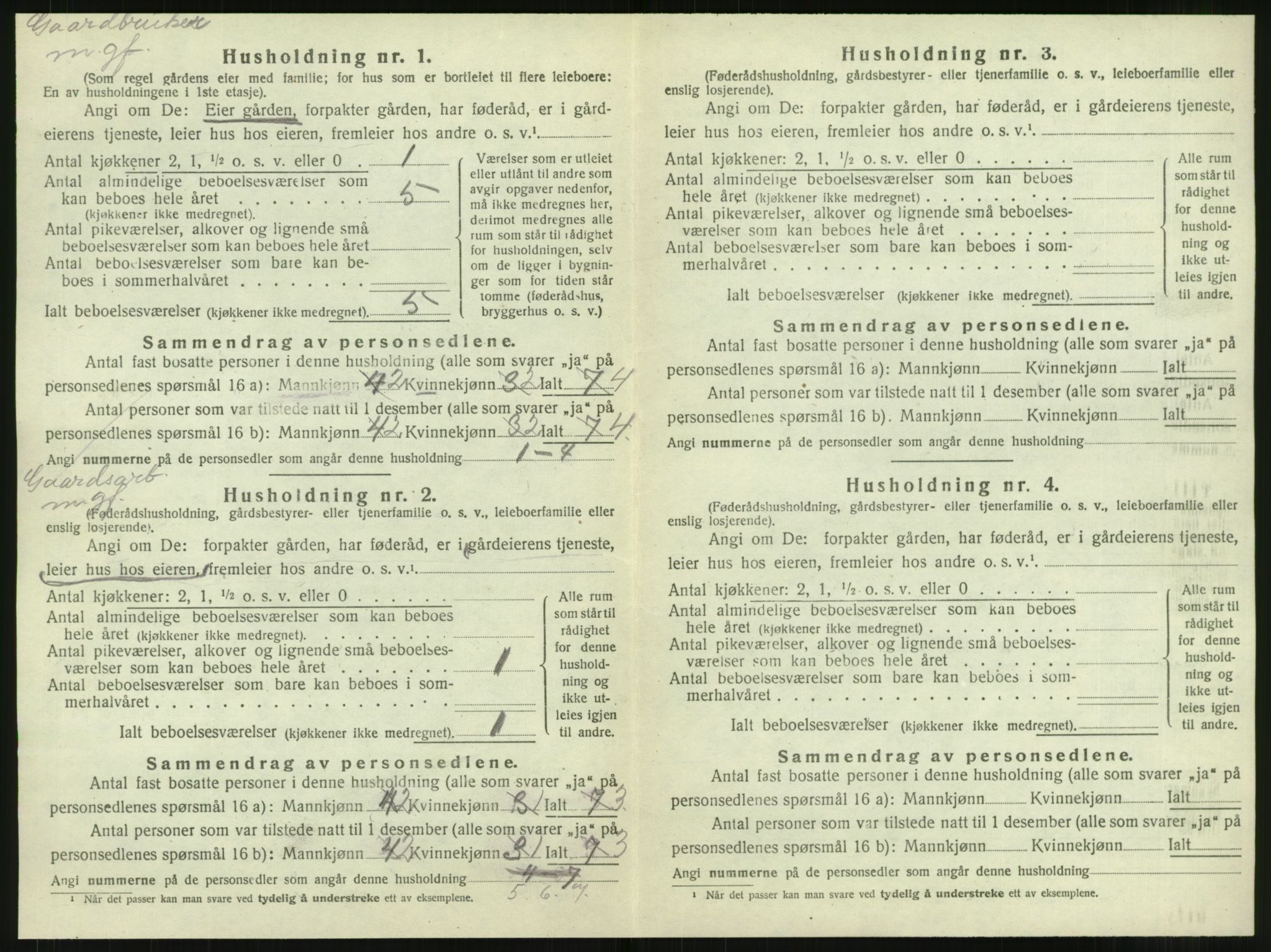 SAT, 1920 census for Malm, 1920, p. 370