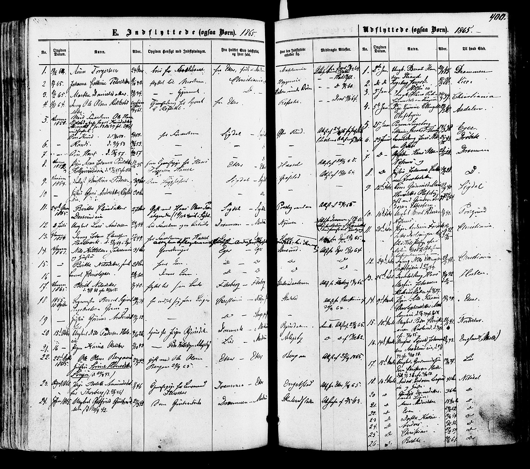 Modum kirkebøker, AV/SAKO-A-234/F/Fa/L0010: Parish register (official) no. 10, 1865-1876, p. 400