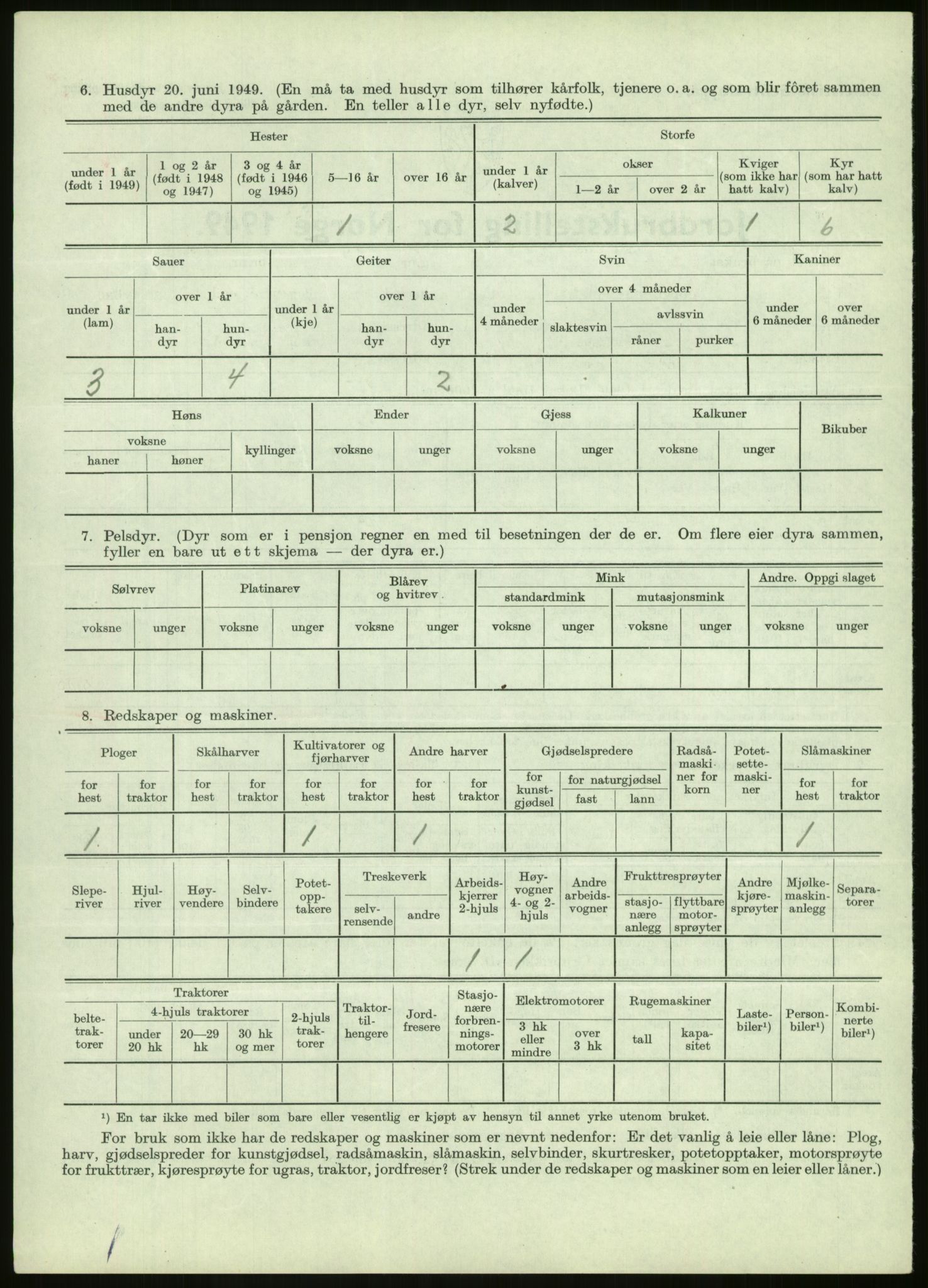 Statistisk sentralbyrå, Næringsøkonomiske emner, Jordbruk, skogbruk, jakt, fiske og fangst, AV/RA-S-2234/G/Gc/L0438: Troms: Salangen og Bardu, 1949, p. 1458