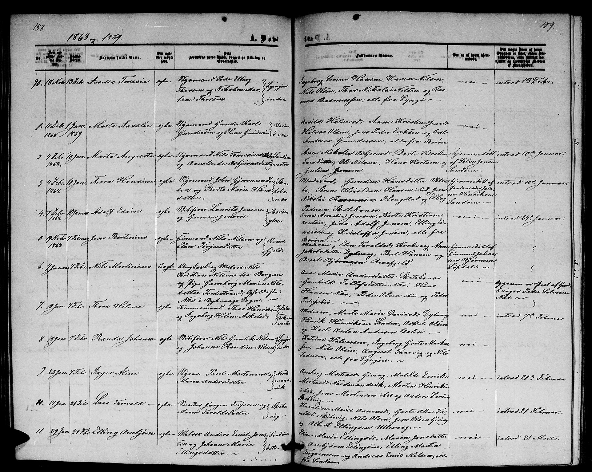 Dypvåg sokneprestkontor, SAK/1111-0007/F/Fb/Fba/L0011: Parish register (copy) no. B 11, 1857-1872, p. 158-159
