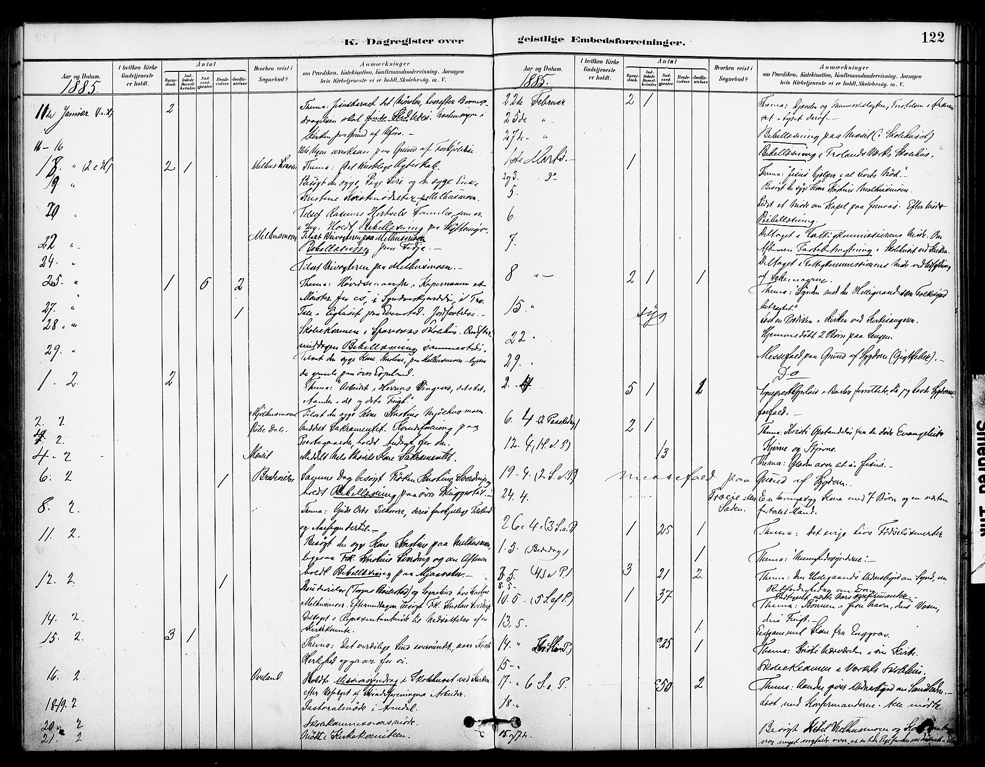 Froland sokneprestkontor, SAK/1111-0013/F/Fa/L0004: Parish register (official) no. A 4, 1882-1906, p. 122