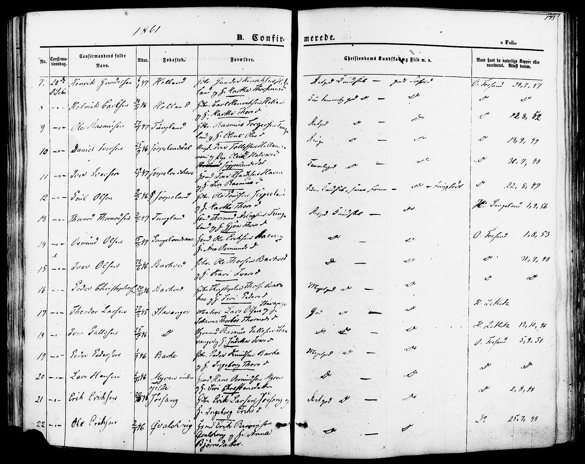 Strand sokneprestkontor, SAST/A-101828/H/Ha/Haa/L0007: Parish register (official) no. A 7, 1855-1881, p. 173