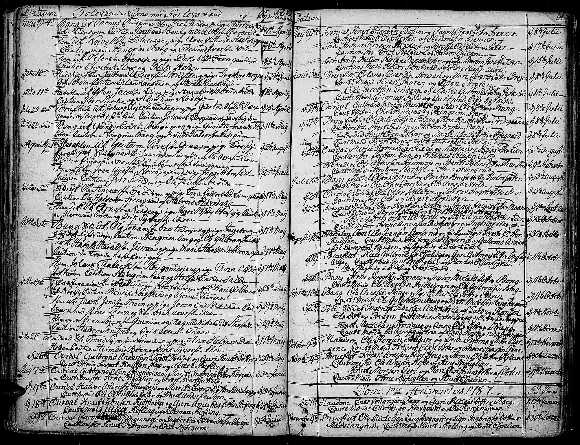 Aurdal prestekontor, AV/SAH-PREST-126/H/Ha/Haa/L0006: Parish register (official) no. 6, 1781-1804, p. 134