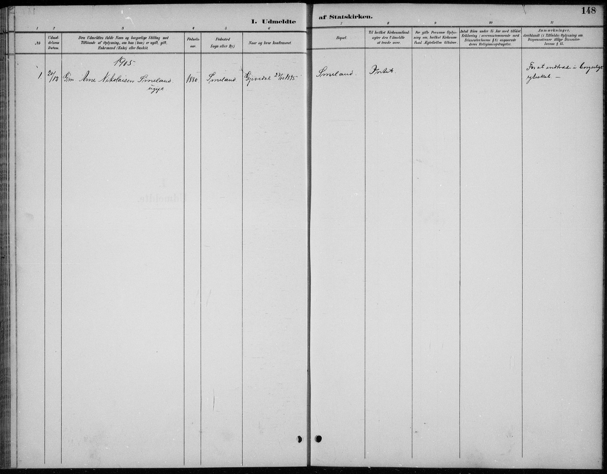 Åmli sokneprestkontor, AV/SAK-1111-0050/F/Fb/Fba/L0002: Parish register (copy) no. B 2, 1890-1912, p. 148