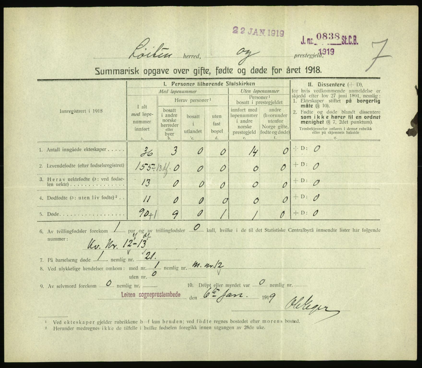 Statistisk sentralbyrå, Sosiodemografiske emner, Befolkning, RA/S-2228/D/Df/Dfb/Dfbh/L0059: Summariske oppgaver over gifte, fødte og døde for hele landet., 1918, p. 251