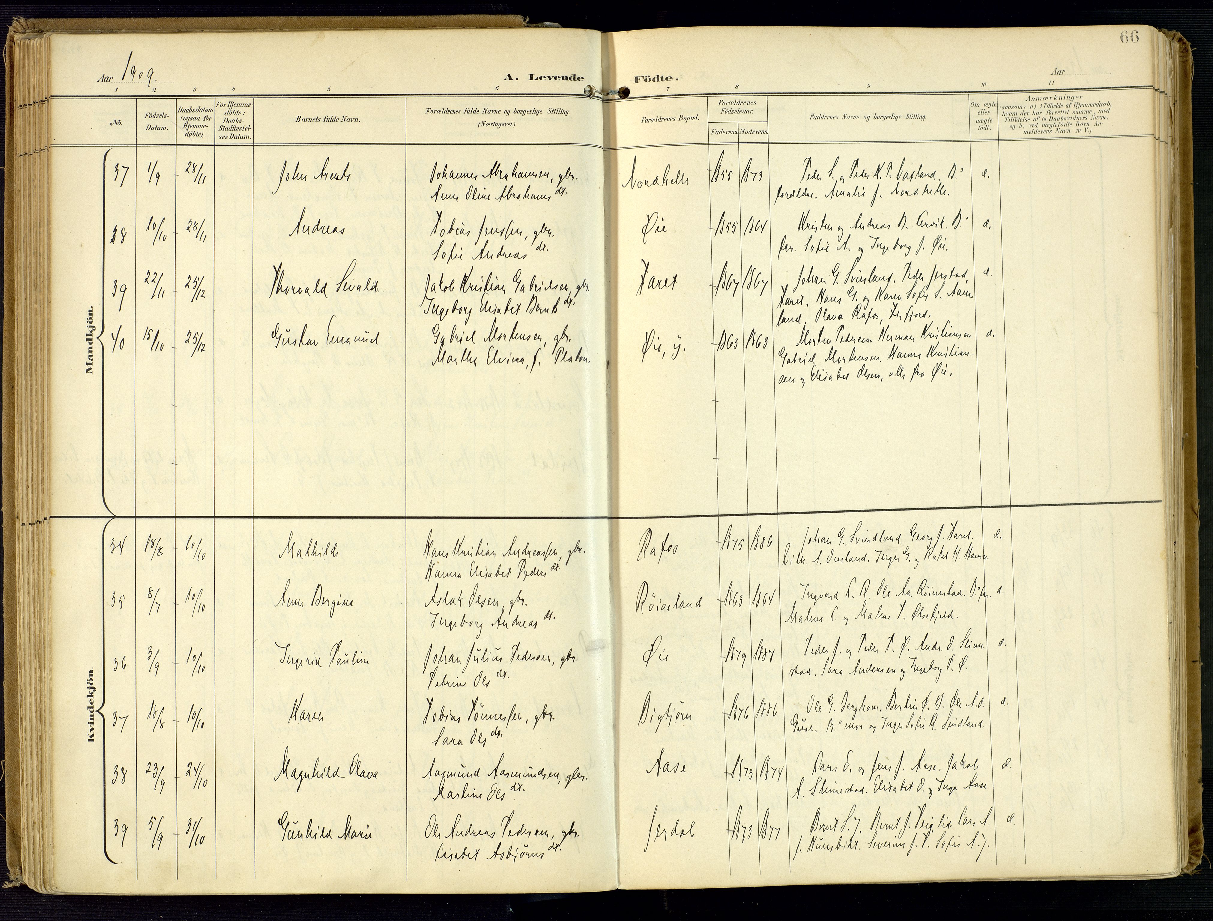 Kvinesdal sokneprestkontor, AV/SAK-1111-0026/F/Fa/Fab/L0009: Parish register (official) no. A 9, 1898-1915, p. 66