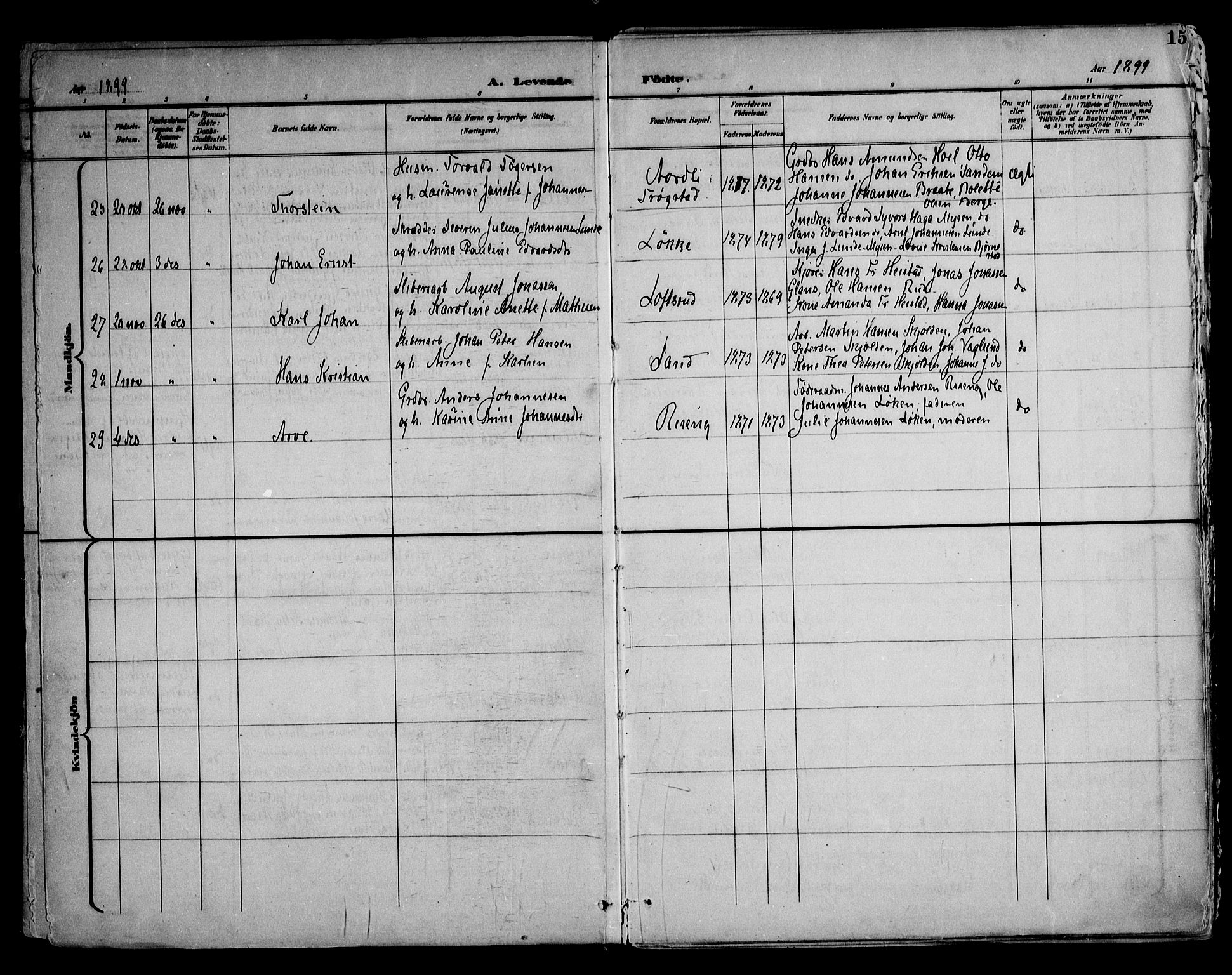 Askim prestekontor Kirkebøker, AV/SAO-A-10900/F/Fa/L0008: Parish register (official) no. 8, 1898-1912, p. 15